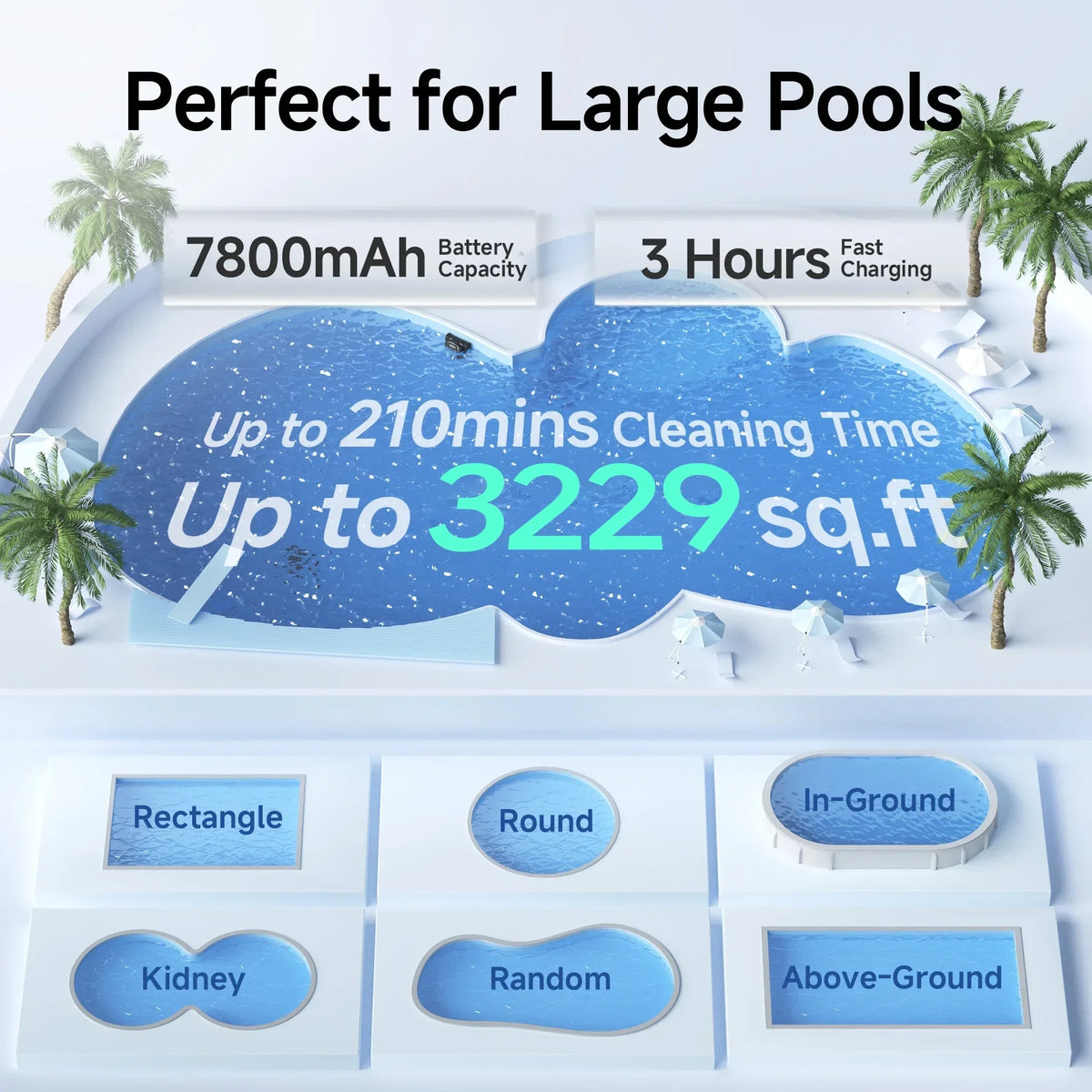 WYBOT S2 High-end Cordless Robotic Pool Cleaner, photo 7 of 15