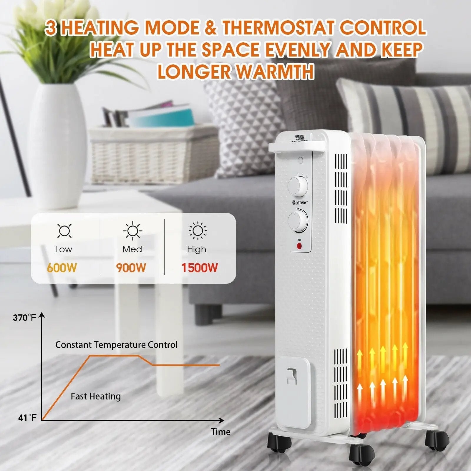 1500 W Oil-Filled Heater Portable Radiator Space Heater with Adjustable Thermostat by DirectDeals