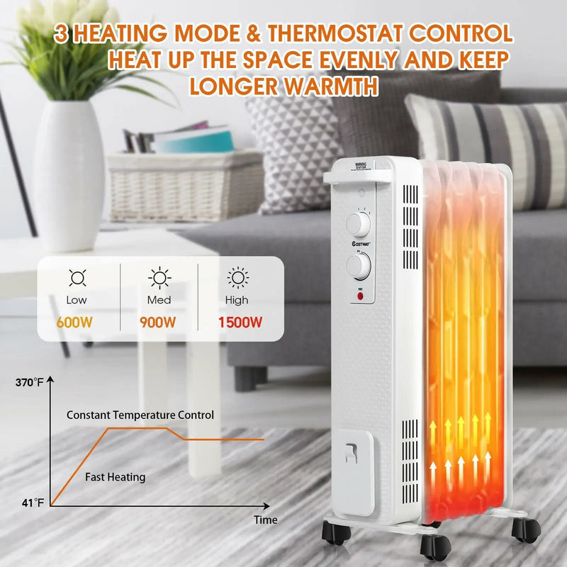 1500 W Oil-Filled Heater Portable Radiator Space Heater with Adjustable Thermostat by DirectDeals