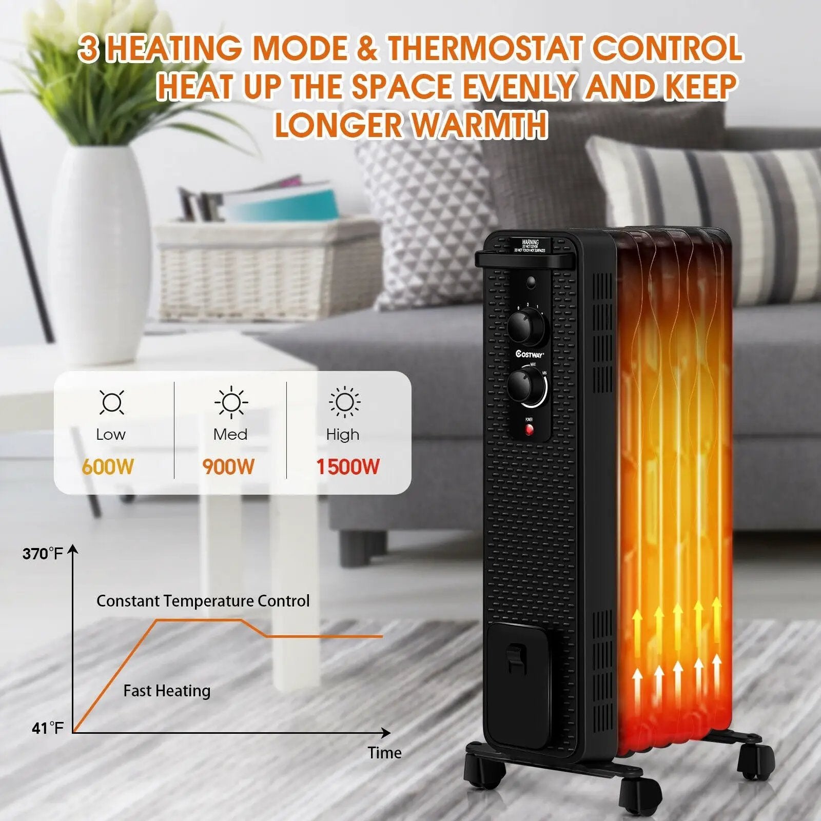 1500 W Oil-Filled Heater Portable Radiator Space Heater with Adjustable Thermostat by DirectDeals
