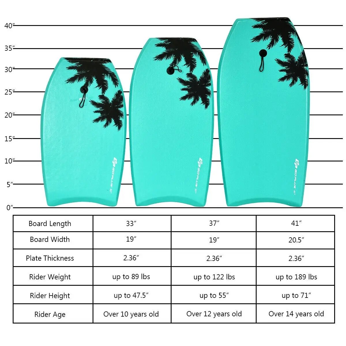 33 Inch/37 Inch/41 Inch Lightweight Super Surfing Bodyboard by DirectDeals