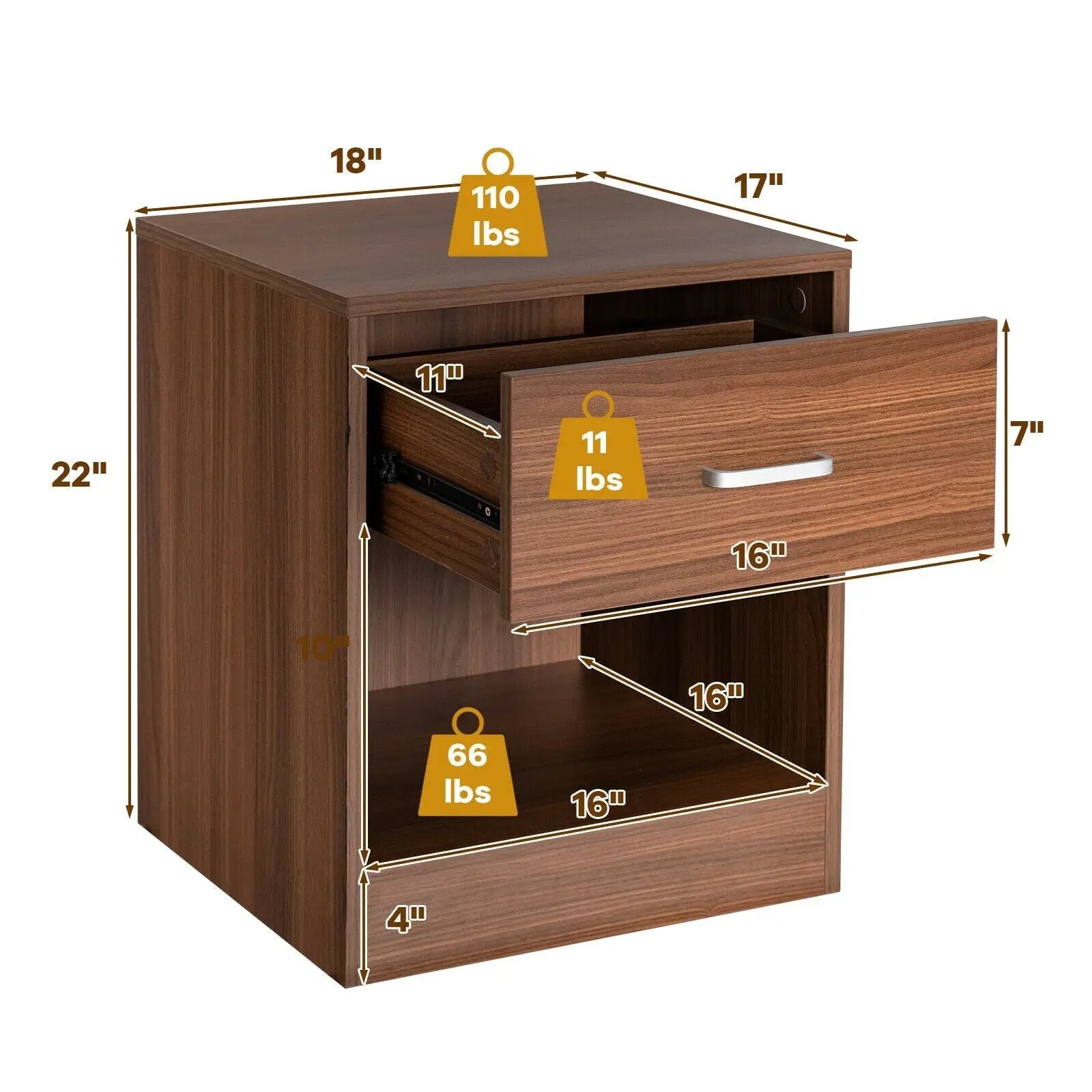 Modern Nightstand with Storage Drawer and Cabinet by DirectDeals