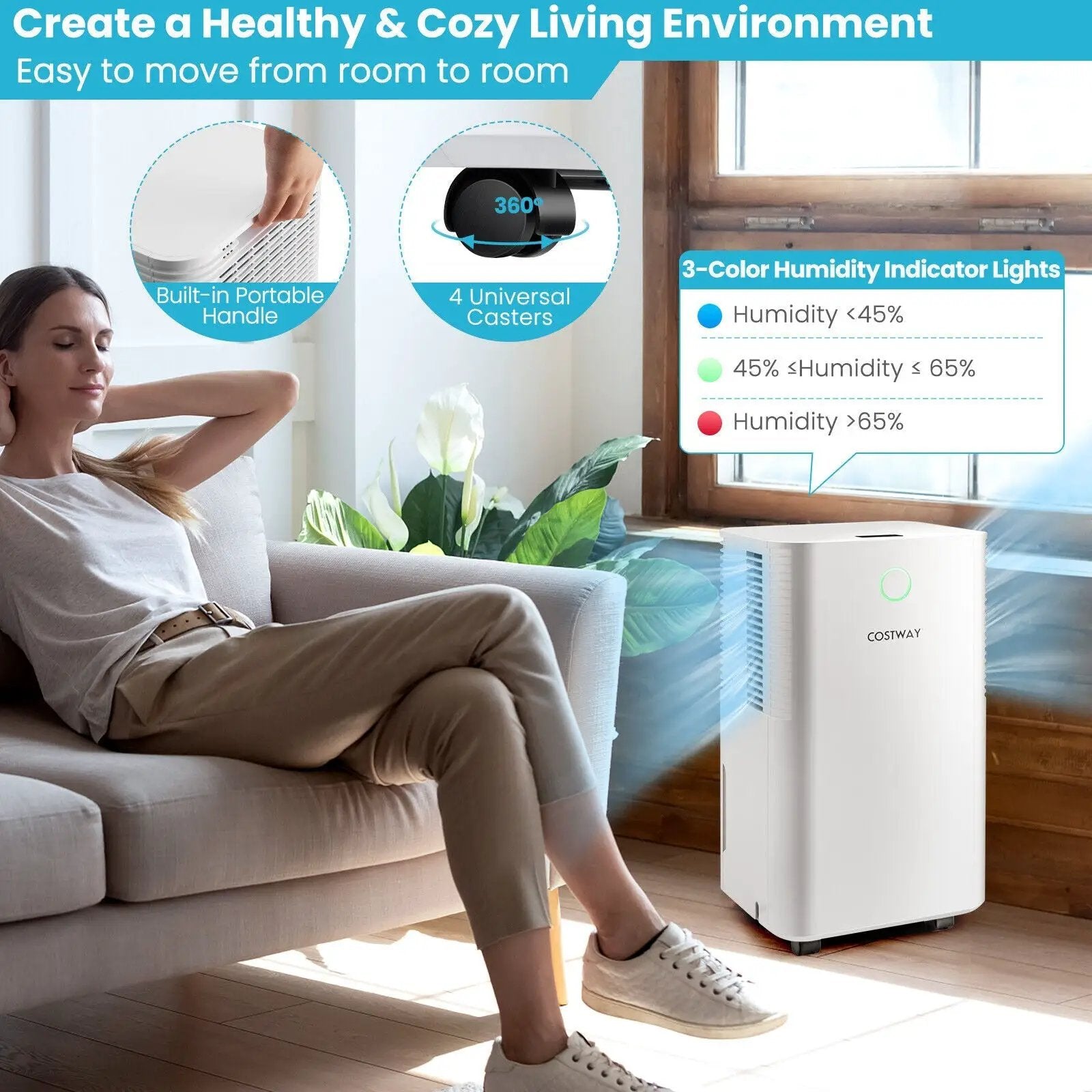 1750 Sq. Ft 32 Pints Dehumidifier with Auto Defrost and 24H Timer Drain Hose-White by DirectDeals