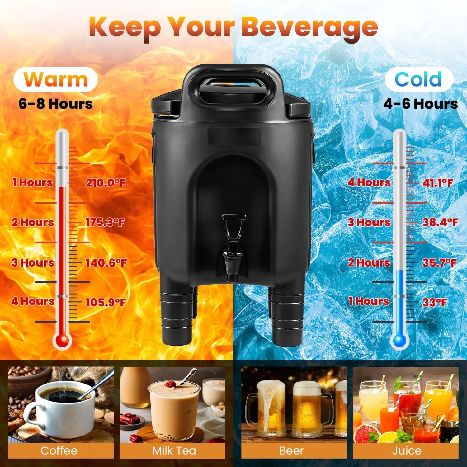 2.6 Gal Insulated Beverage Dispensers Set of 3 with Handles by DirectDeals