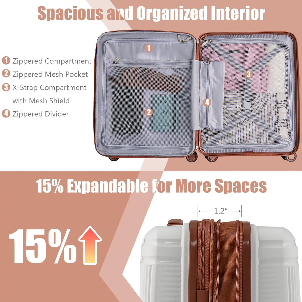 2-Piece Luggage Set 20 Inch Carry-on Suitcase and 14 Inch Cosmetic Case by DirectDeals