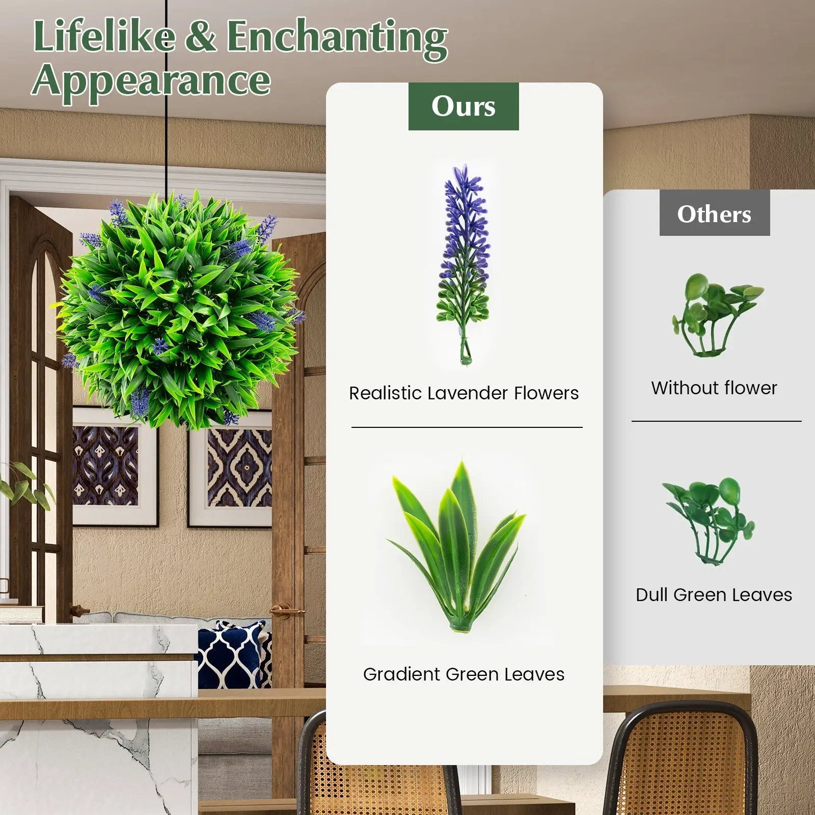 2 Pieces Artificial Lavender Topiary Balls with Flowers by DirectDeals