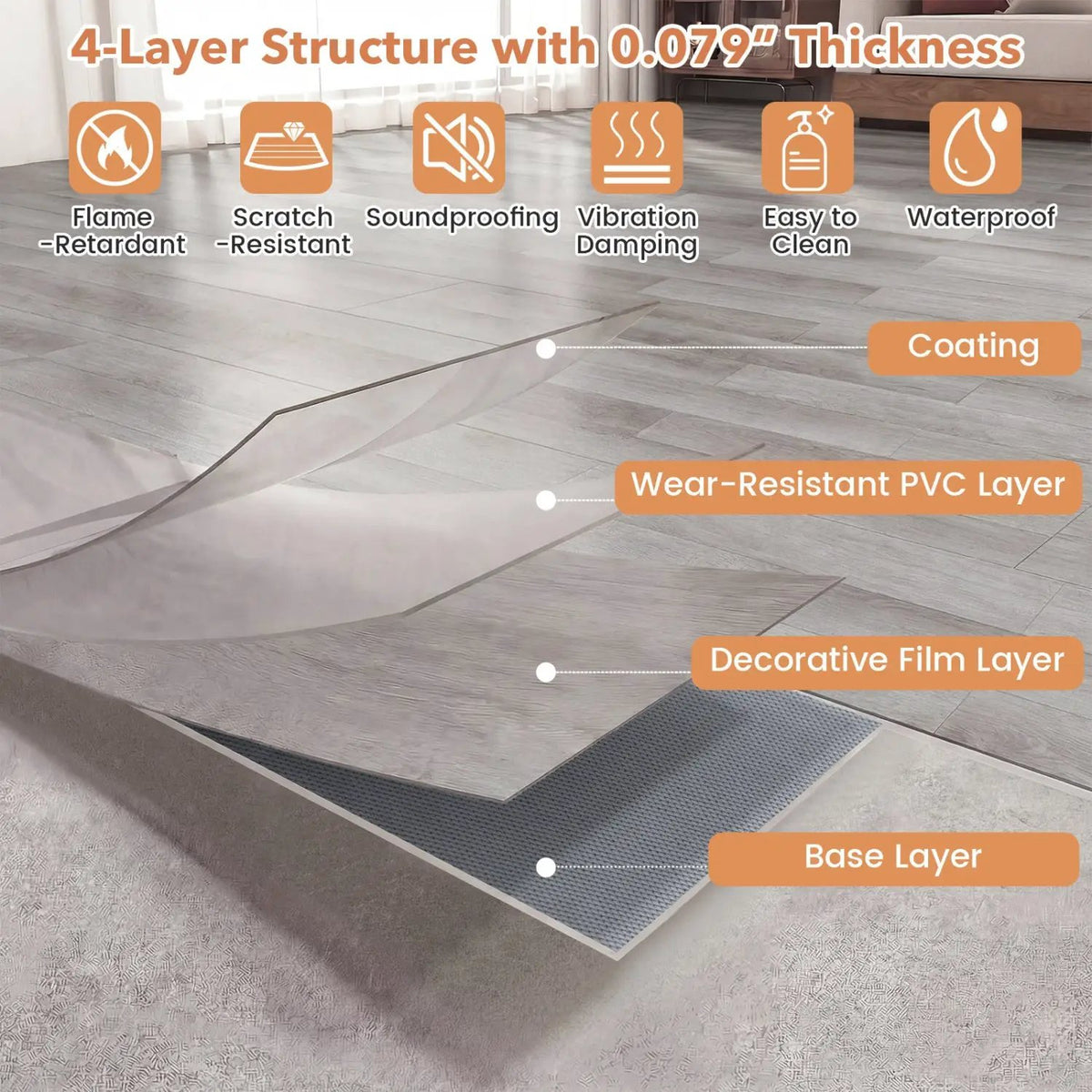 Set of 2 Floor Tile Vinyl Flooring Waterproof Vinyl Plank Flooring by DirectDeals