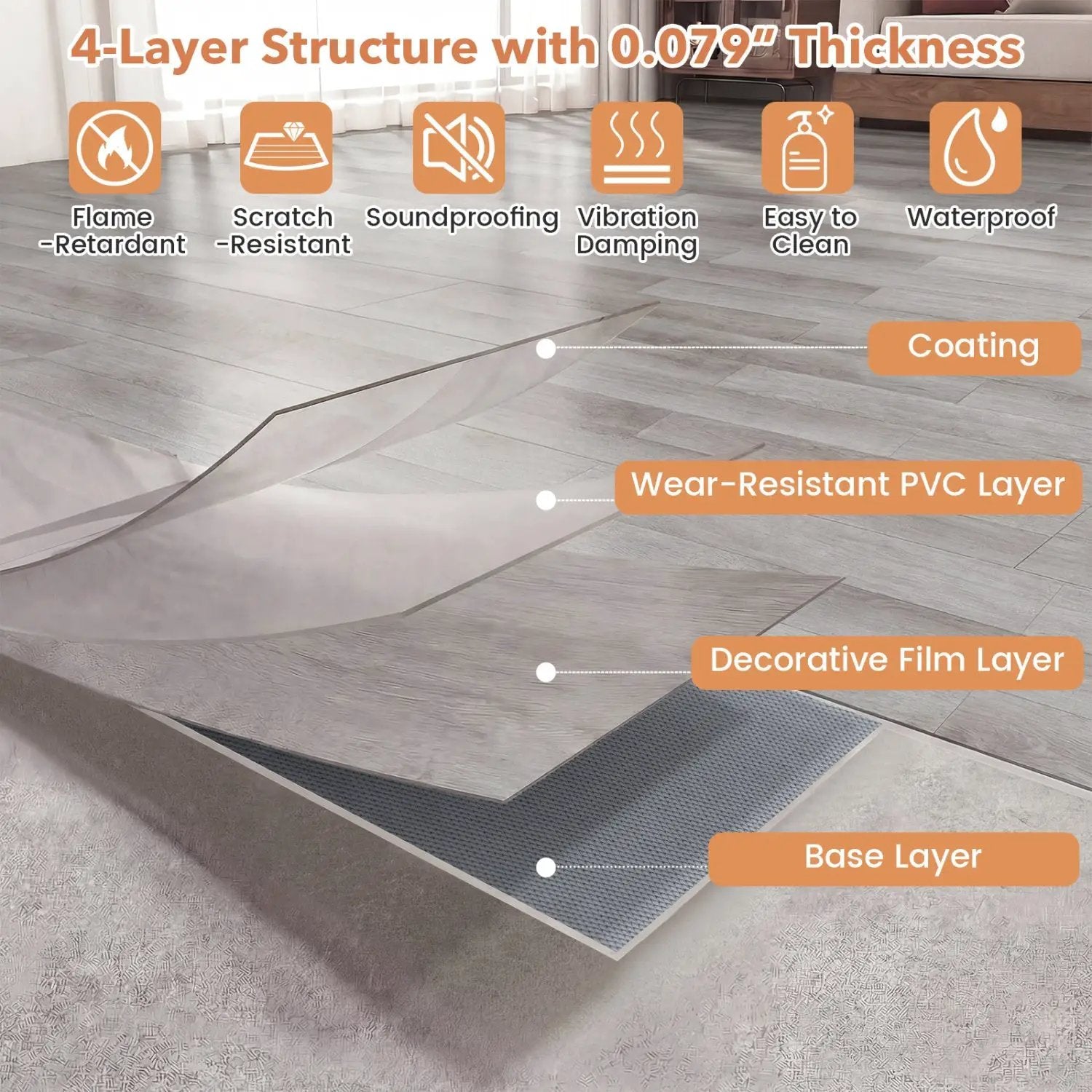 Set of 2 Floor Tile Vinyl Flooring Waterproof Vinyl Plank Flooring by DirectDeals