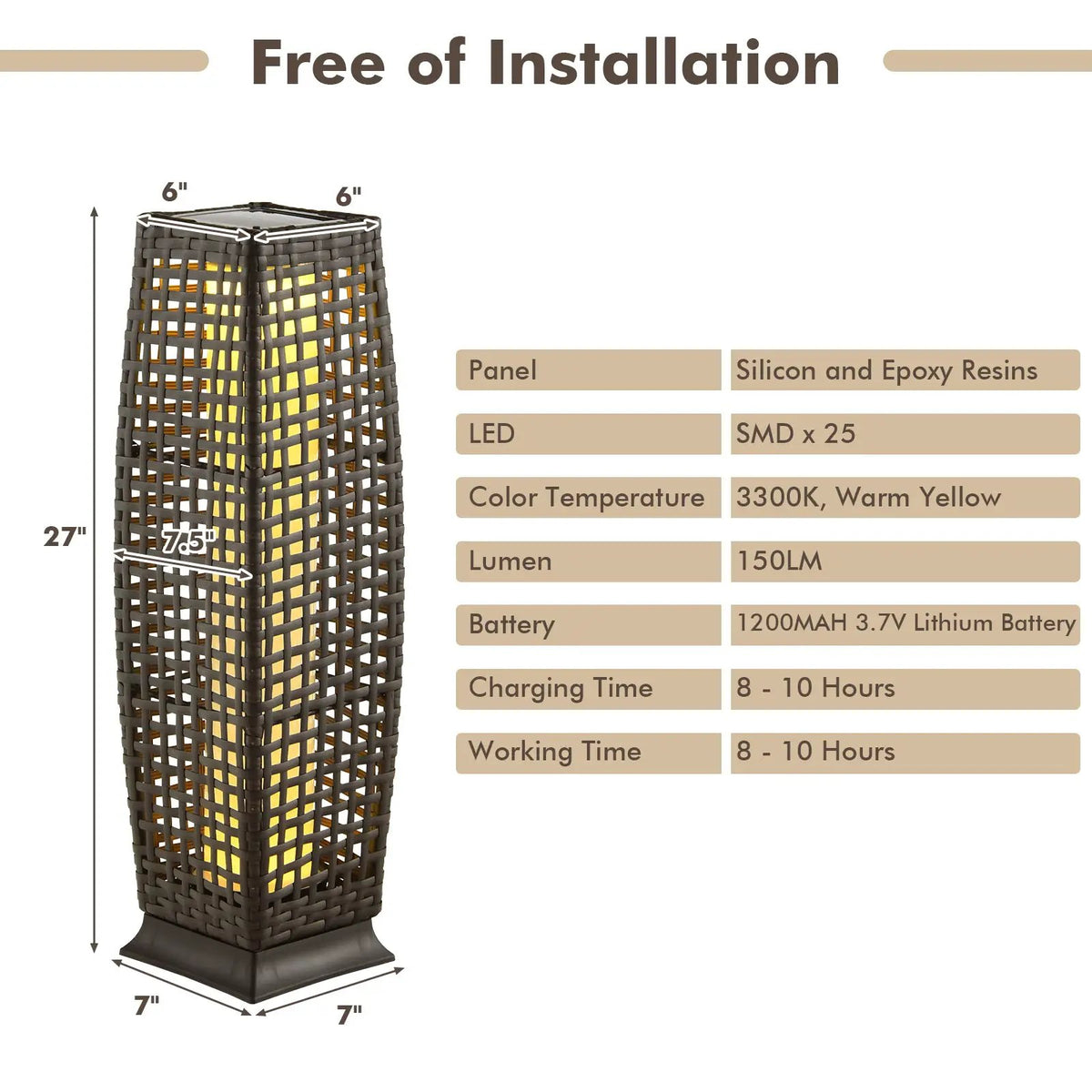 2 Pieces Solar-Powered Square Wicker Floor Lamps with Auto LED Light by DirectDeals