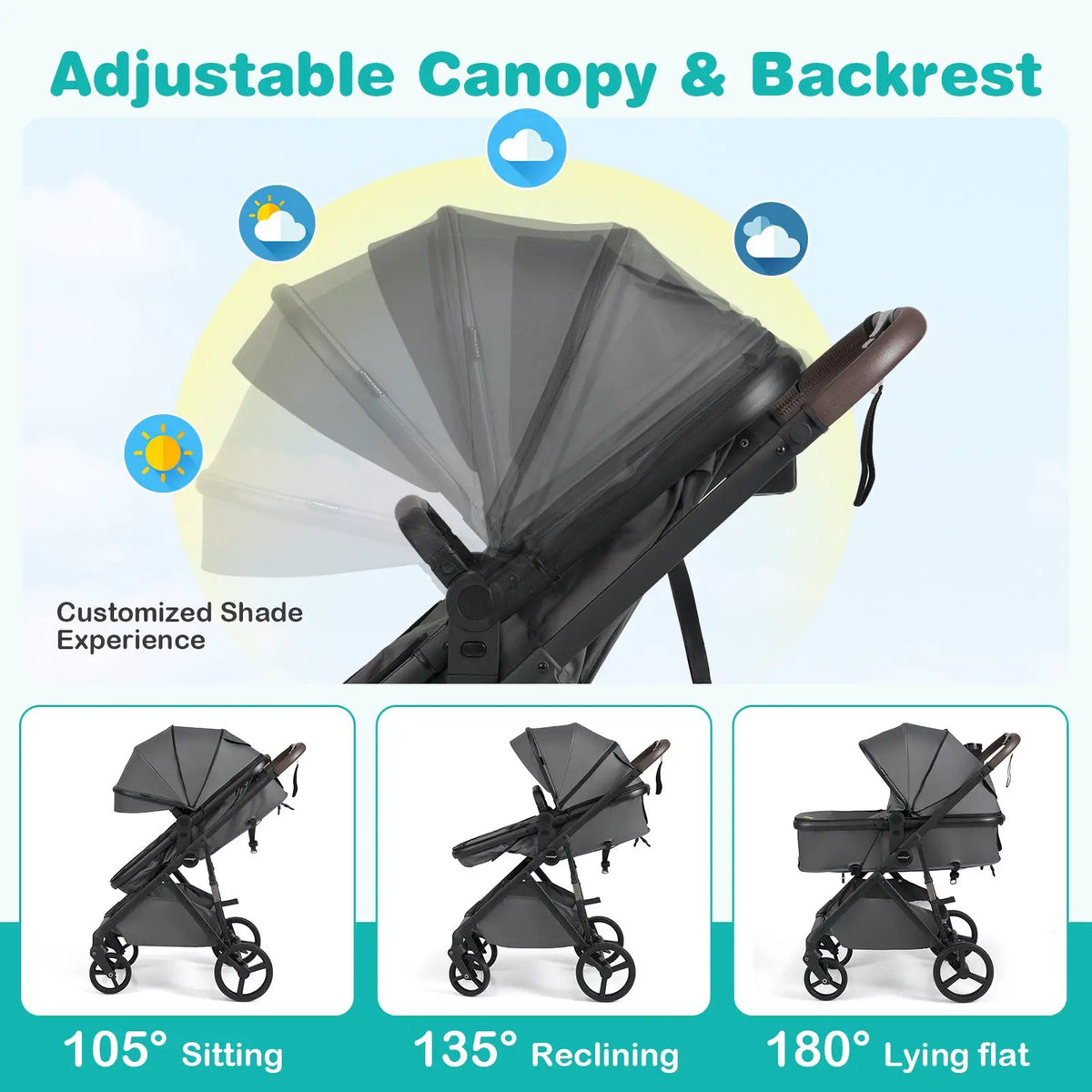 2 in 1 Baby Stroller with Bassinet Mode High Landscape with Reversible Seat and Canopy by DirectDeals