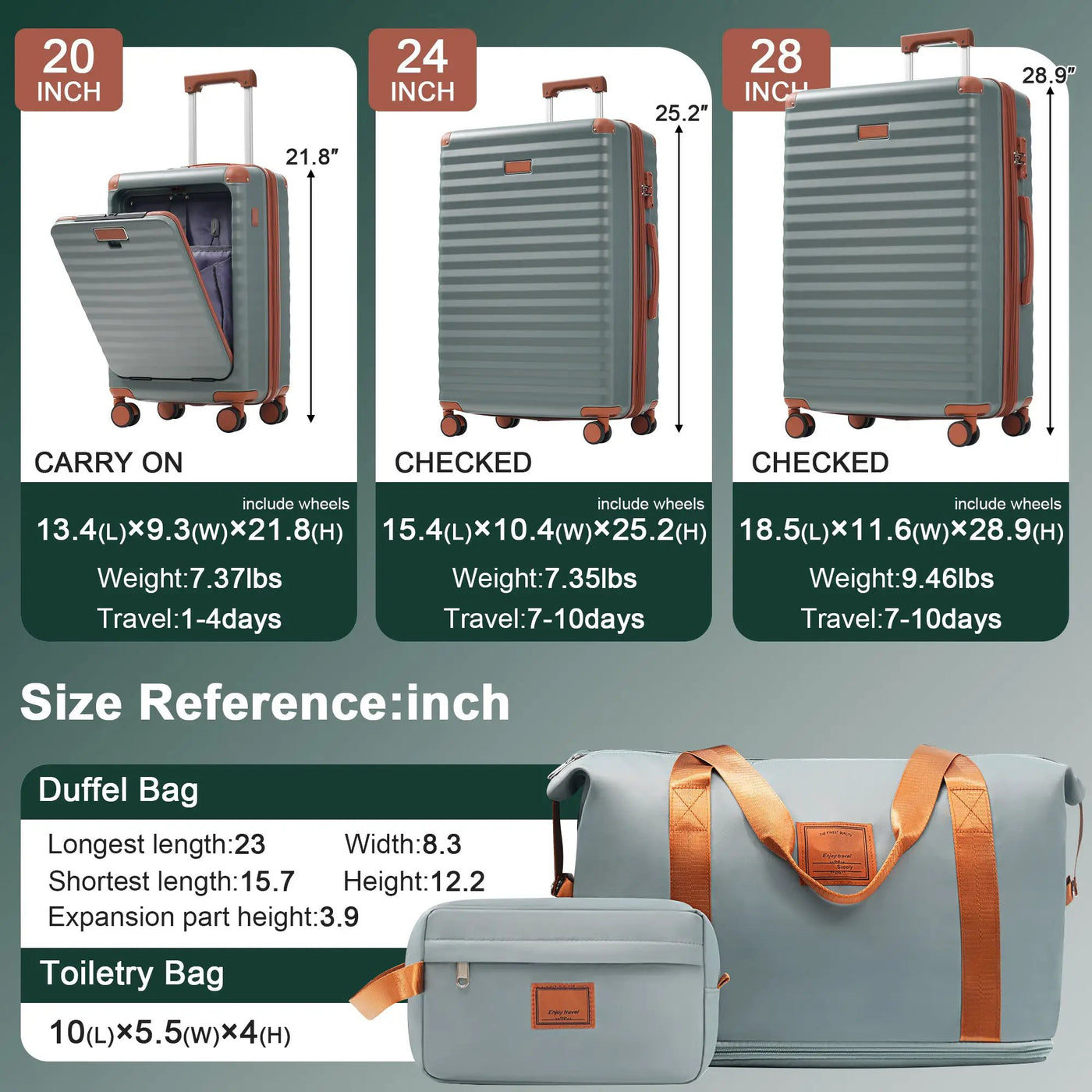 Deluxe 5-Piece Hard-Side Luggage Set with USB and TSA Locks by HouseOfZazla