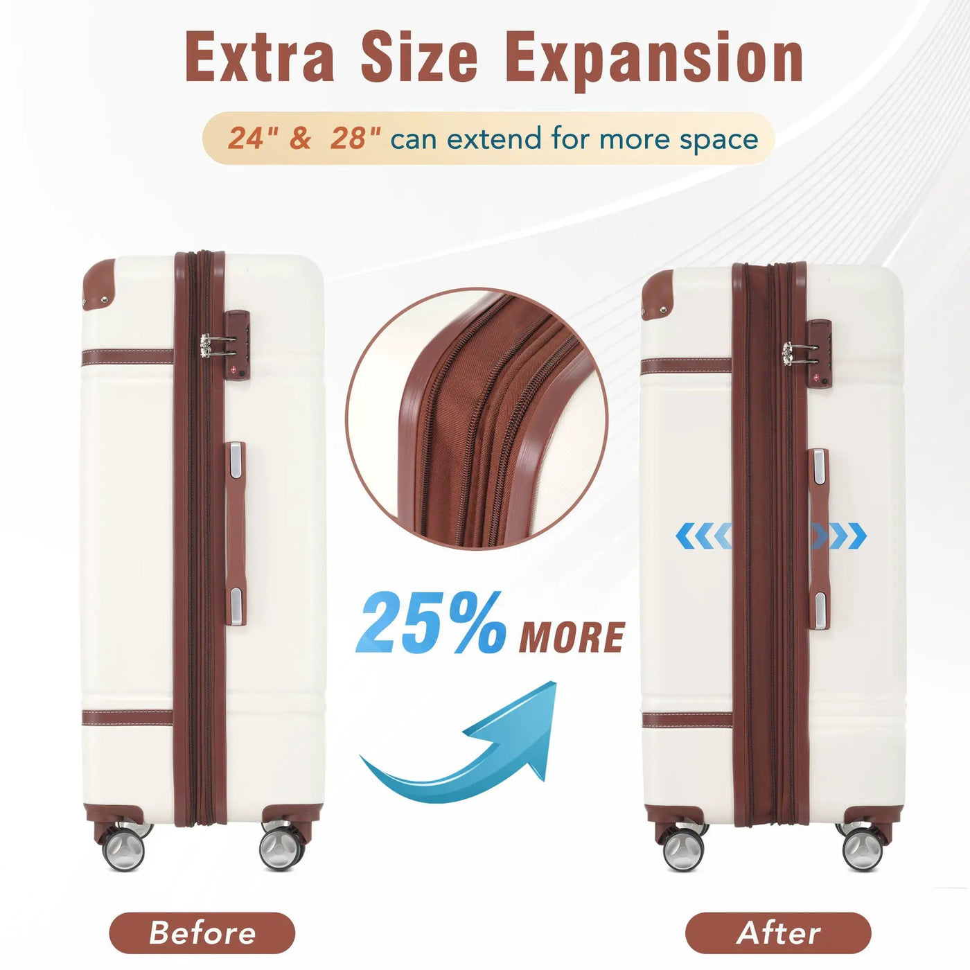 Hardshell Luggage Sets 3 Pieces 20" / 28" Luggages And Cosmetic Case Spinner Suitcase With Tsa Lock Lightweight by HouseOfZazla