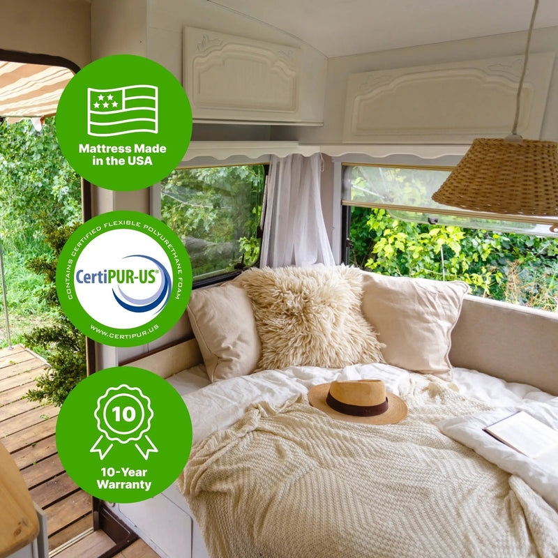 Ghostbed Hybrid RV Mattress Profile by HouseOfZazla