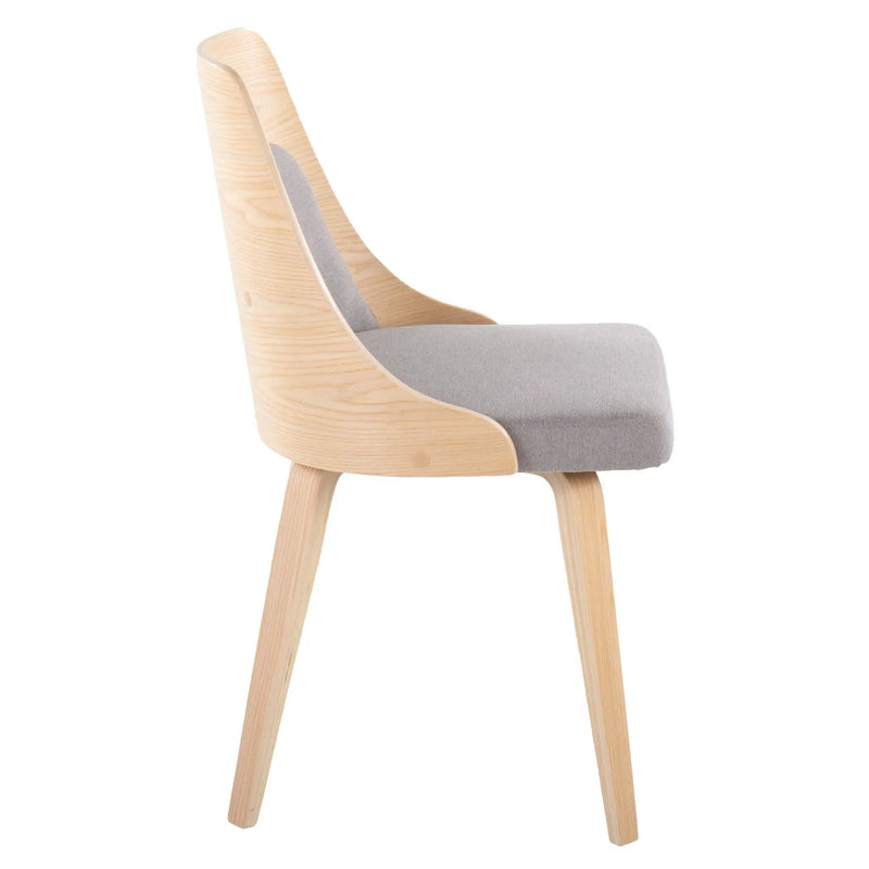 Anabelle - Mid Century Modern Dining Chair (Set of 2) by Unique Piece Furniture