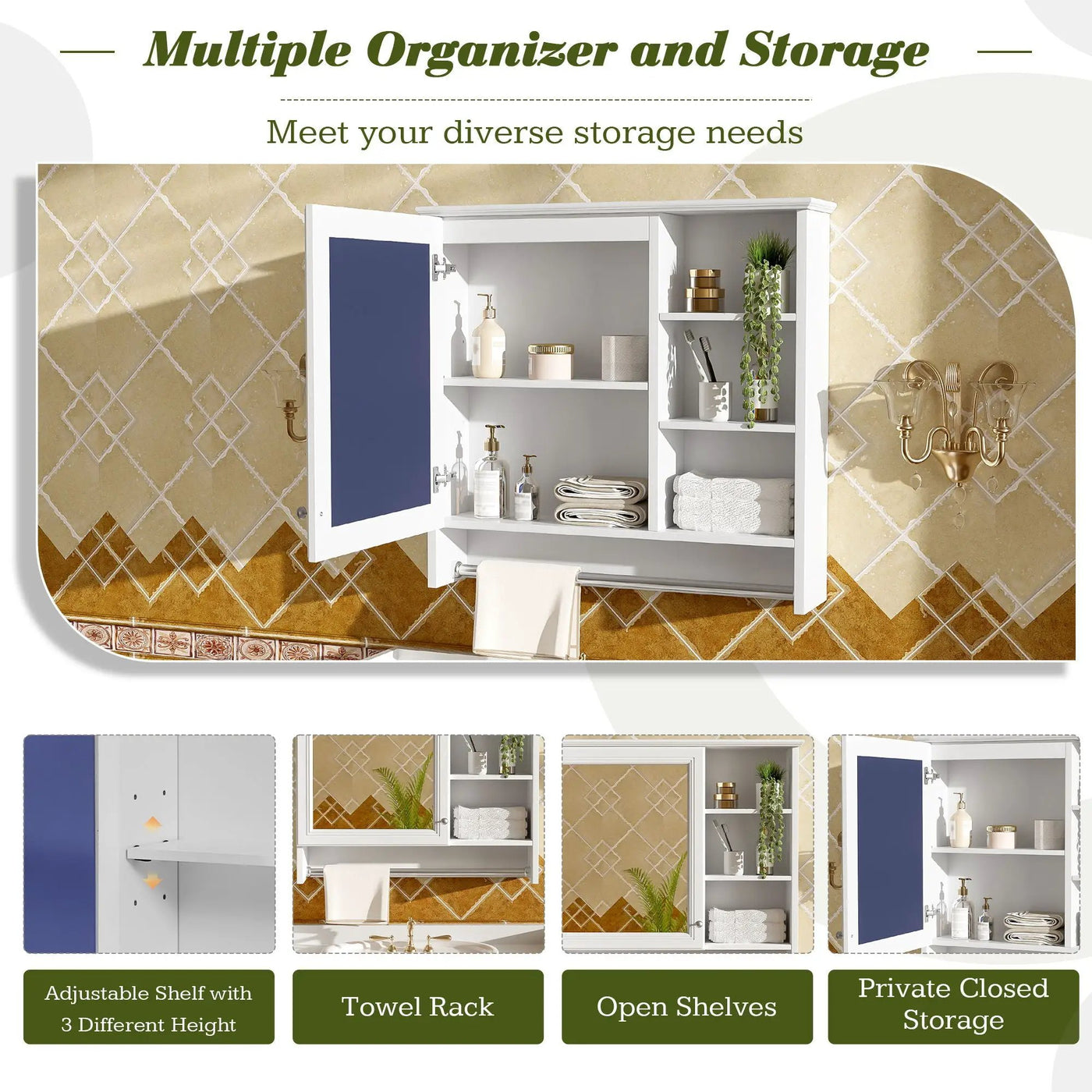 Wall Mount 2 In 1 Mirror Cabinet With Adjustable Shelf, Soft-Closing Hinges by HouseOfZazla