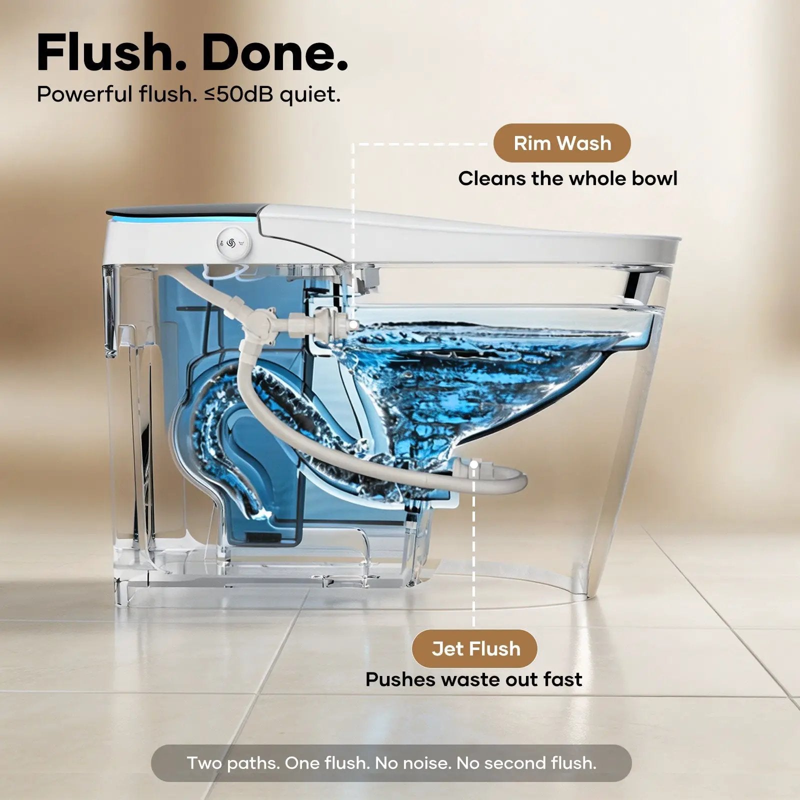 Fully Intelligent Toilet Household Fully Automatic Flip Cover by HouseOfZazla