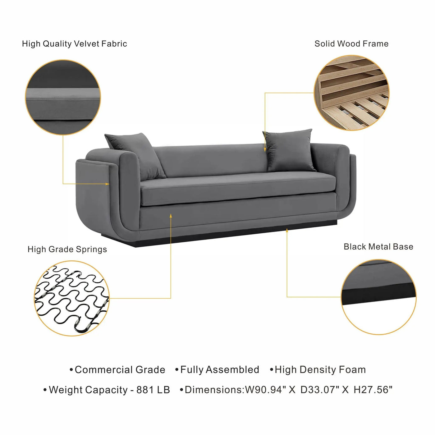 Edmonda - Sofa by HouseOfZazla