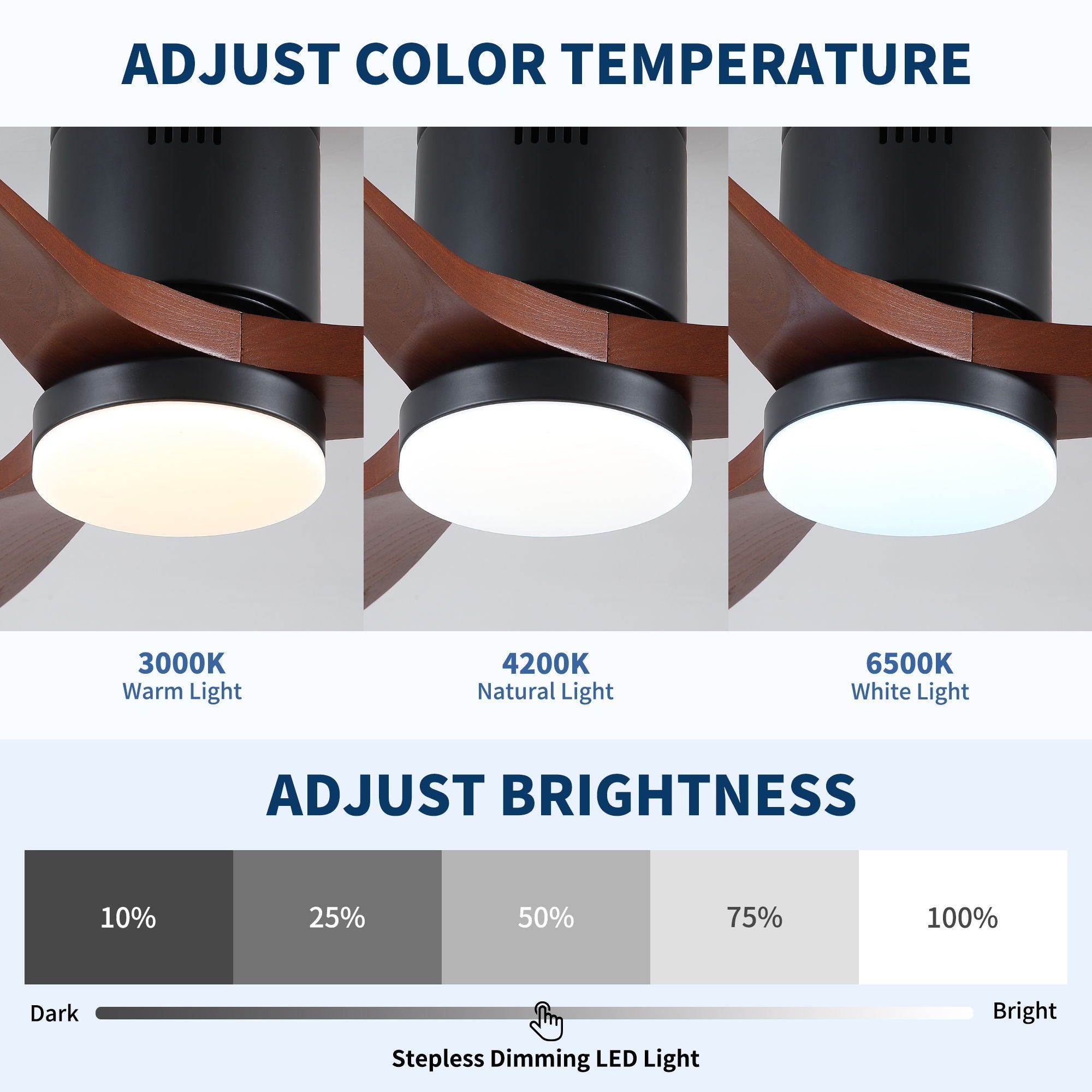 Low Profile Flush Mount Intergrated LED Ceiling Fan With Light And Silent Reversible Motor by HouseOfZazla