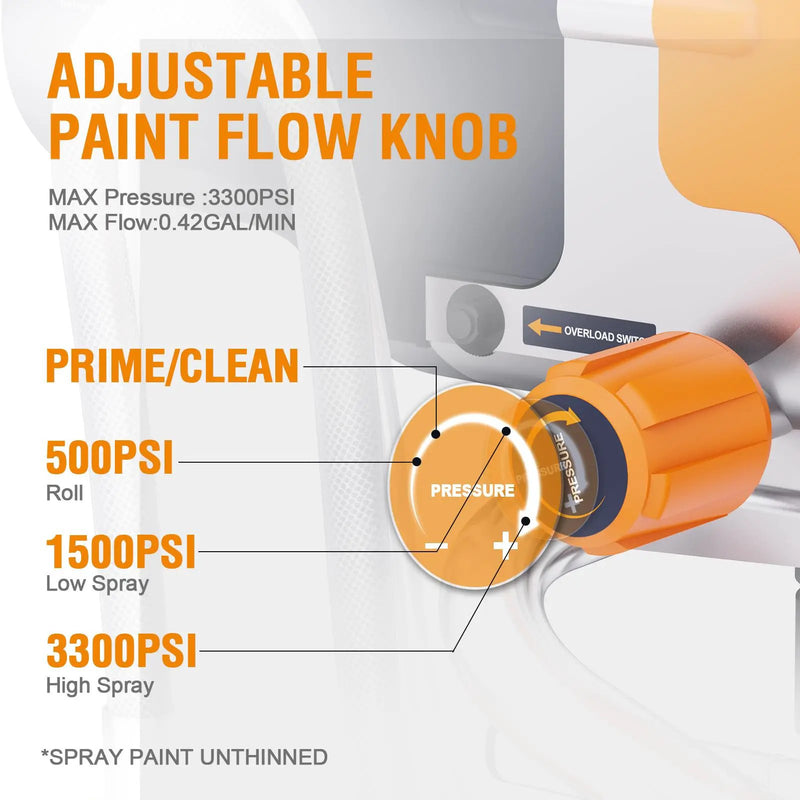 3300PSI Airless Paint Sprayer with Stand by HouseOfZazla