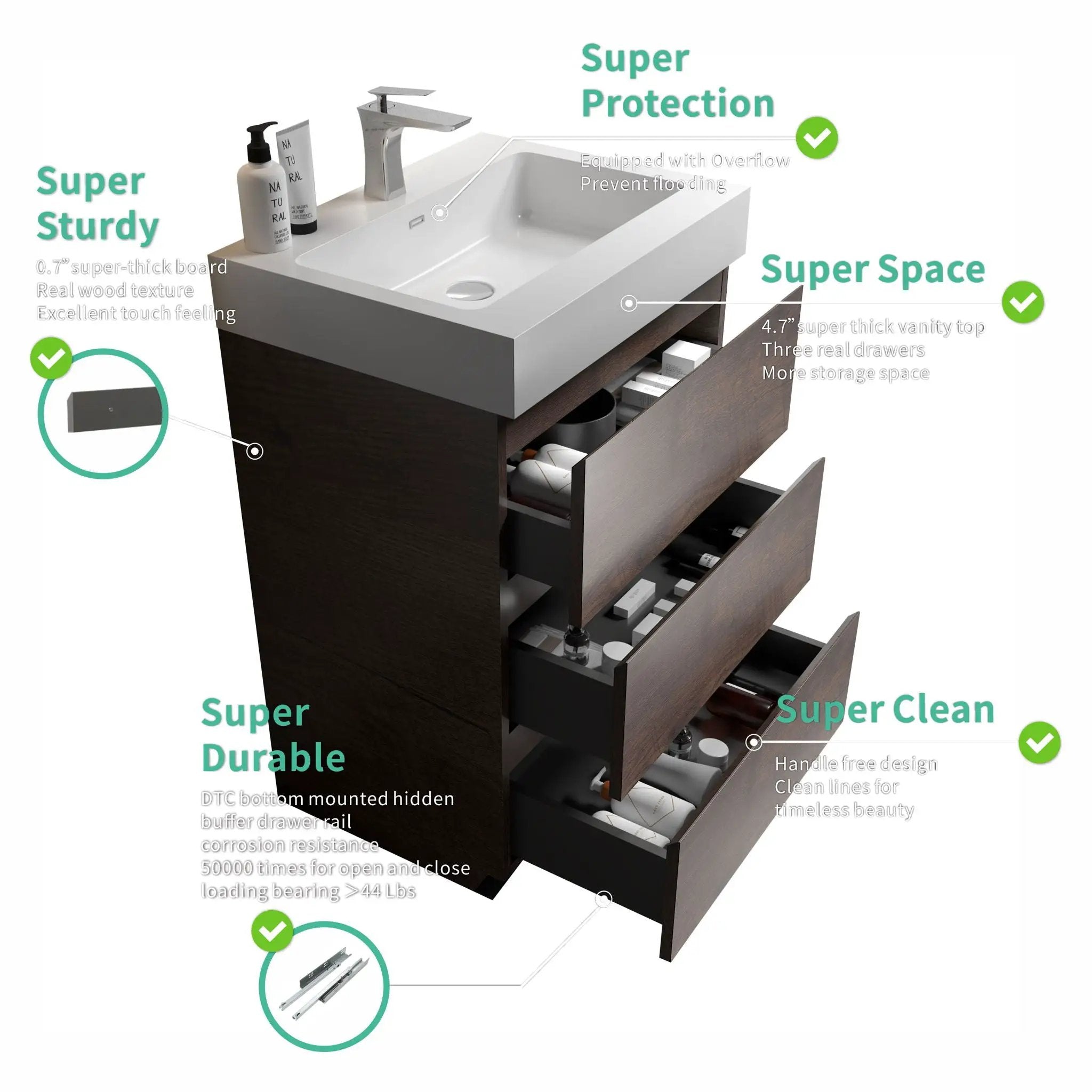 Alice - Bathroom Vanity With Large Storage Freestanding Bathroom Vanity, Sink For Modern Bathroom, One-Piece Sink Basin Without Drain And Faucet by Unique Piece Furniture