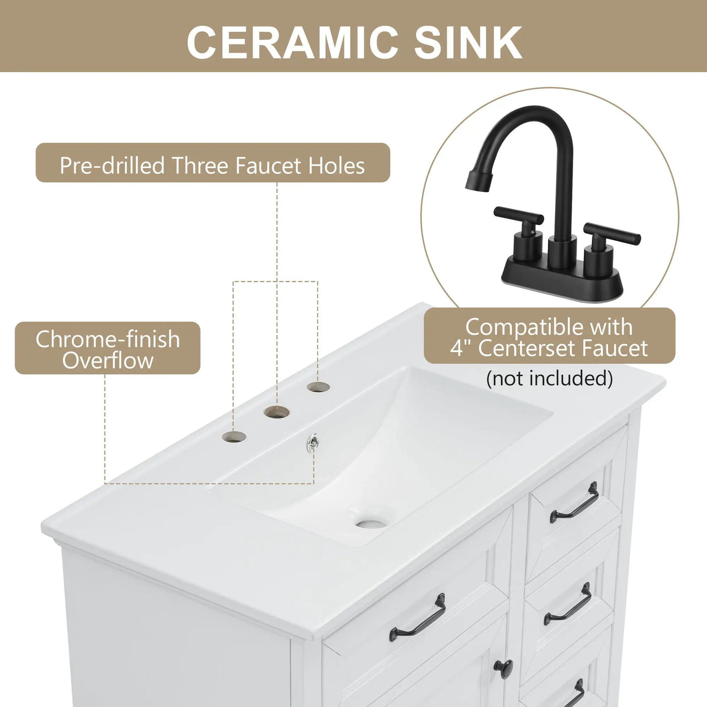 36" Bathroom Vanity With Sink, 2 Tip-Out Drawers, Soft Close Hinges by HouseOfZazla