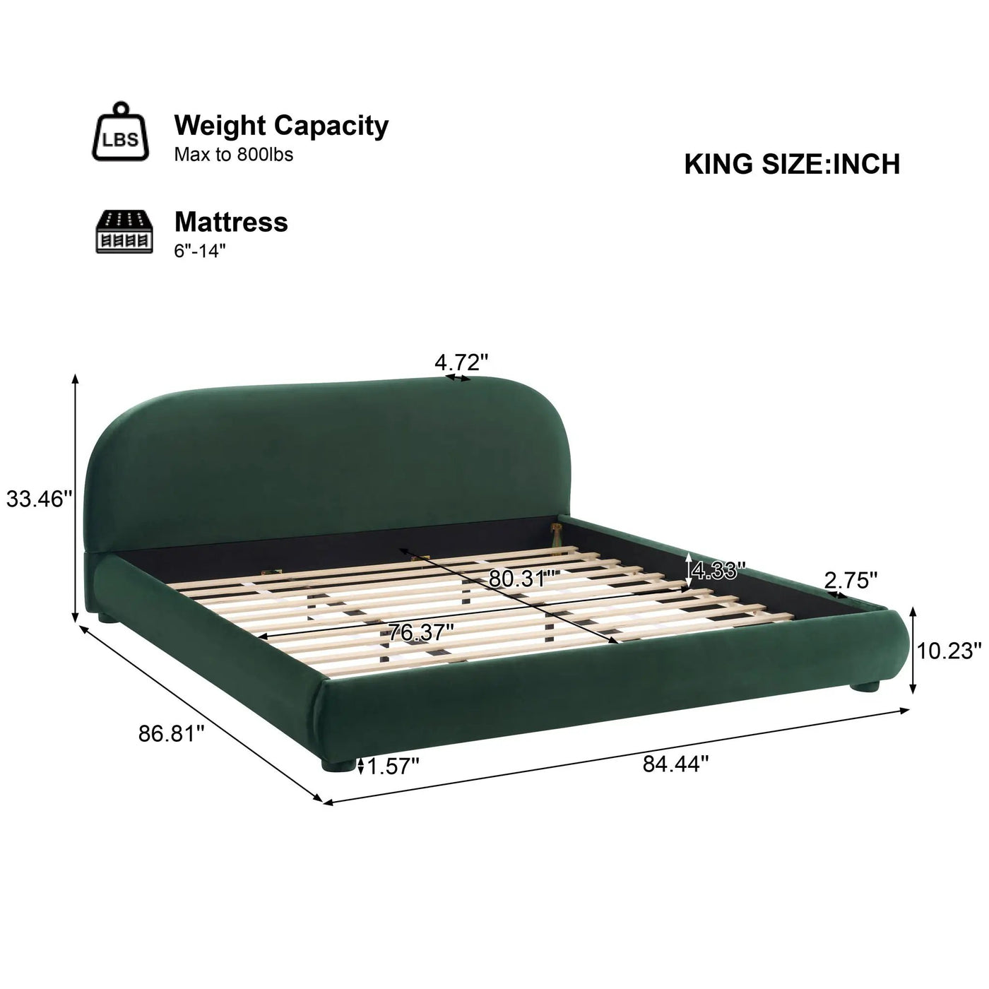 Upholstered Simple Modern Bedroom Bed With Curved Headboard by HouseOfZazla