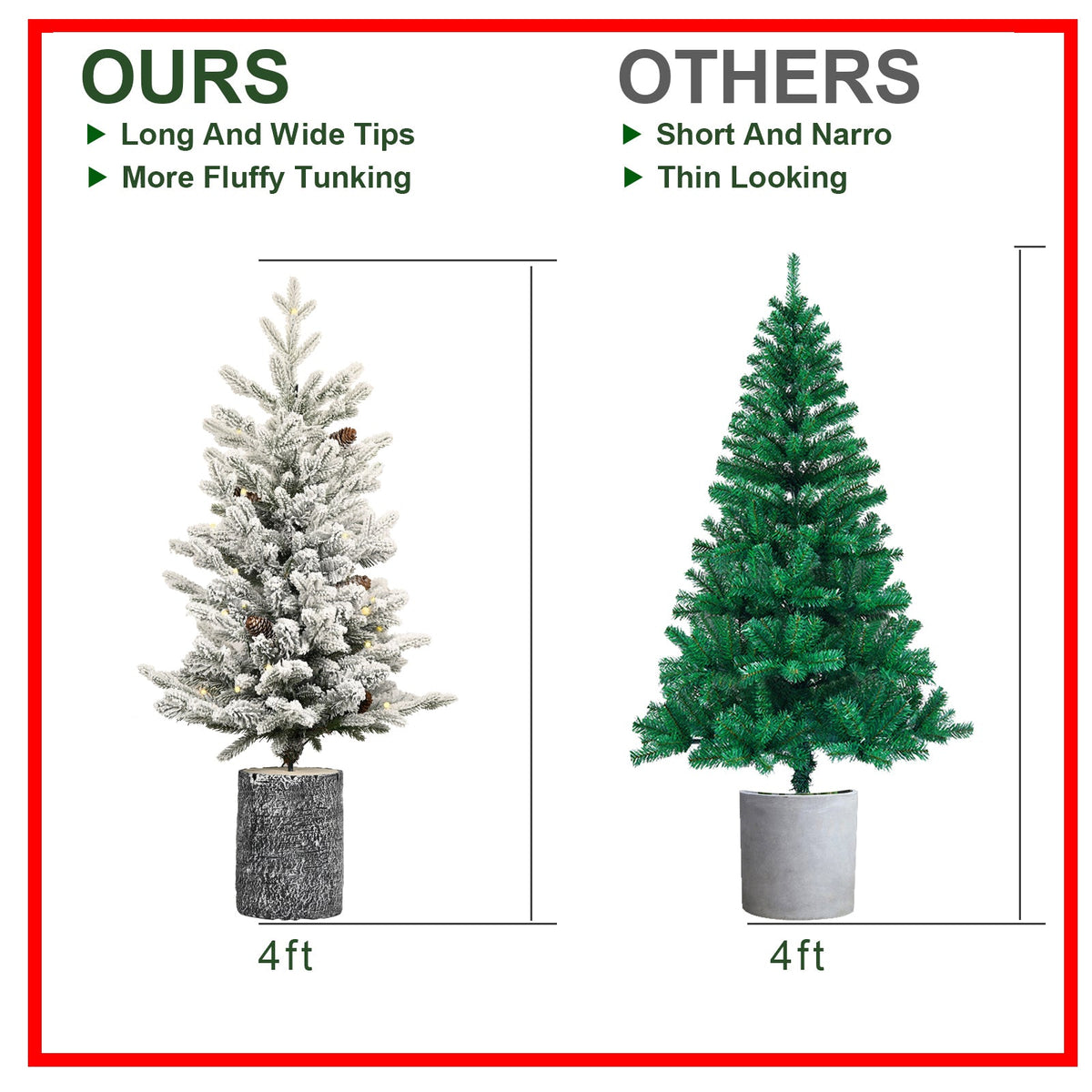 2FT Flocked Christmas Tree with Pot Base, photo 11 of 18