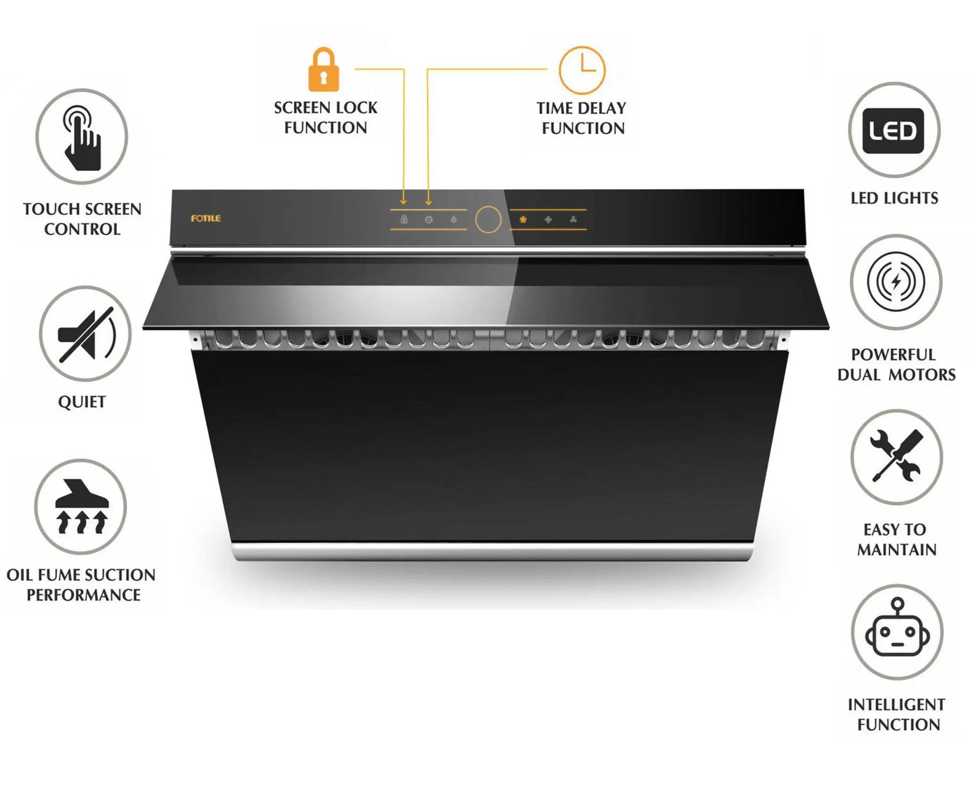 30"/36" Under-Cabinet / Wall Mount Classic Series | JQG7501 / JQG9001 by FOTILE