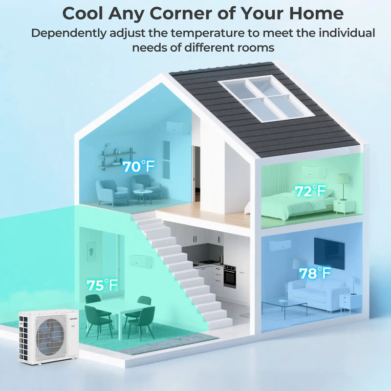30000 BTU 2 Zone 23 SEER2 Mini Split Air Conditioner Wifi Enabled with Heat Pump by DirectDeals