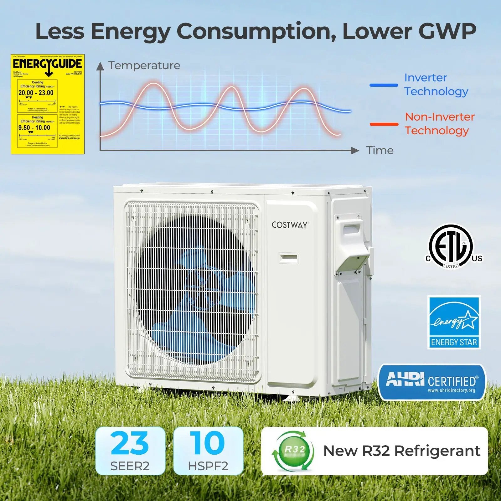 30000 BTU 4 Zone 23 SEER2 Mini Split Air Conditioner Wifi Enabled with Heat Pump by DirectDeals