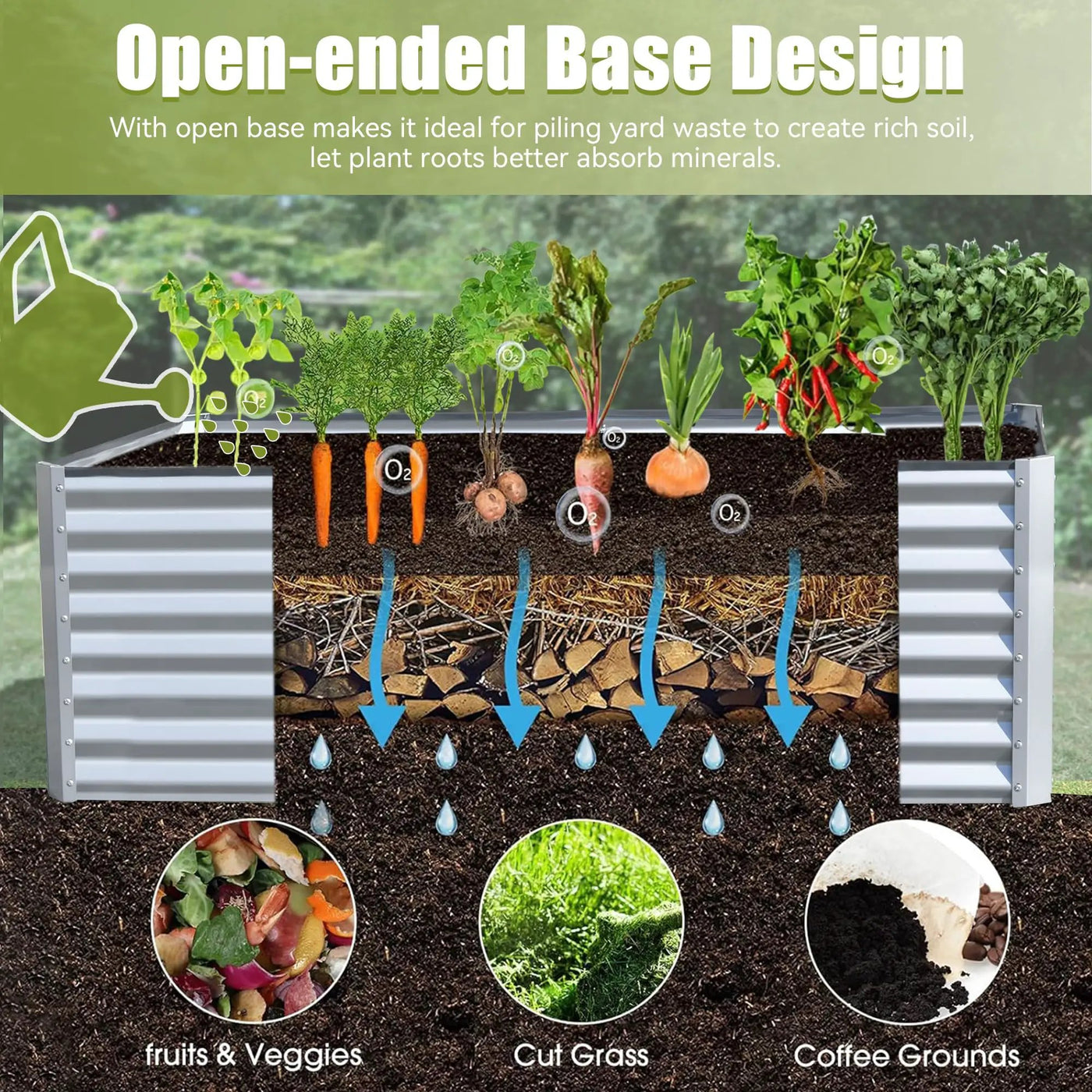6x3x2ft Galvanized Raised Garden Bed by HouseOfZazla