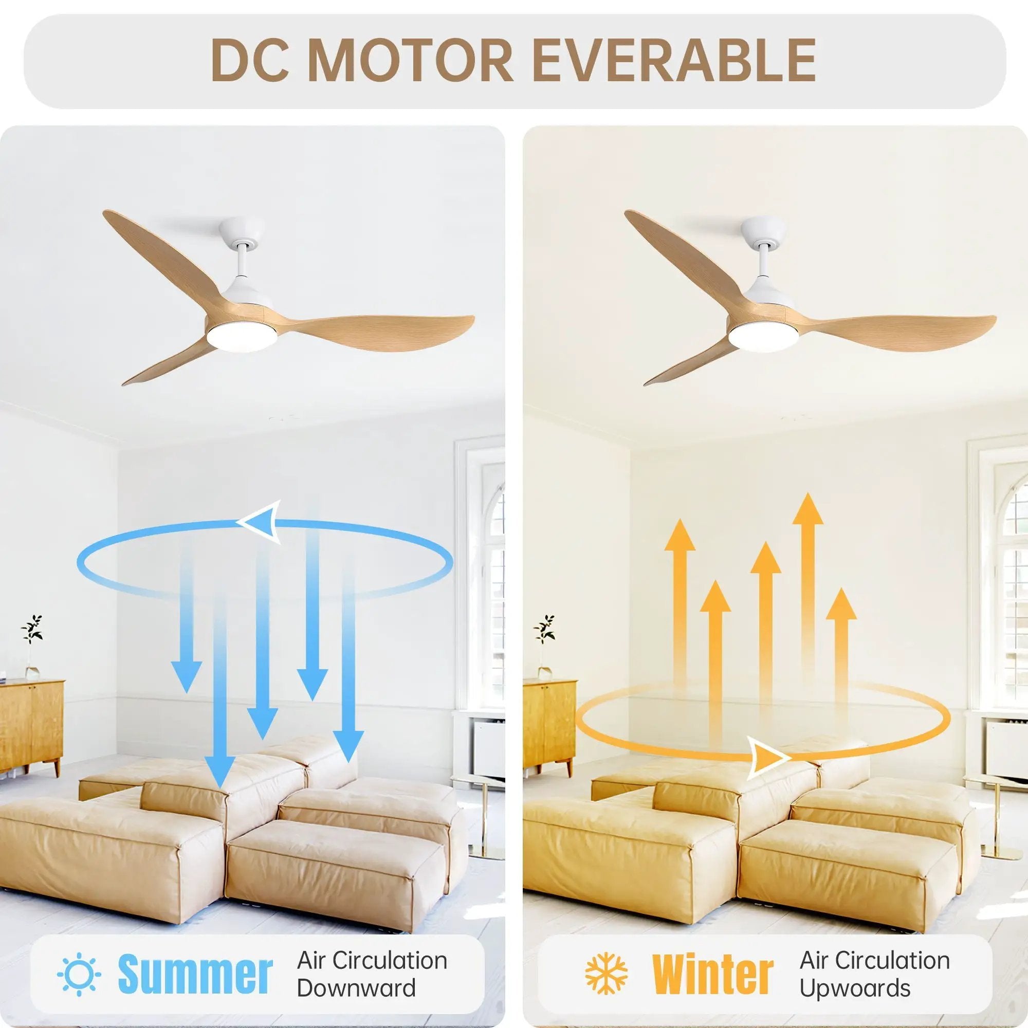 Modern Ceiling Fans Dimmable LED Light Quiet DC Reversible Motor For Indoor & Outdoor - White by Unique Piece Furniture