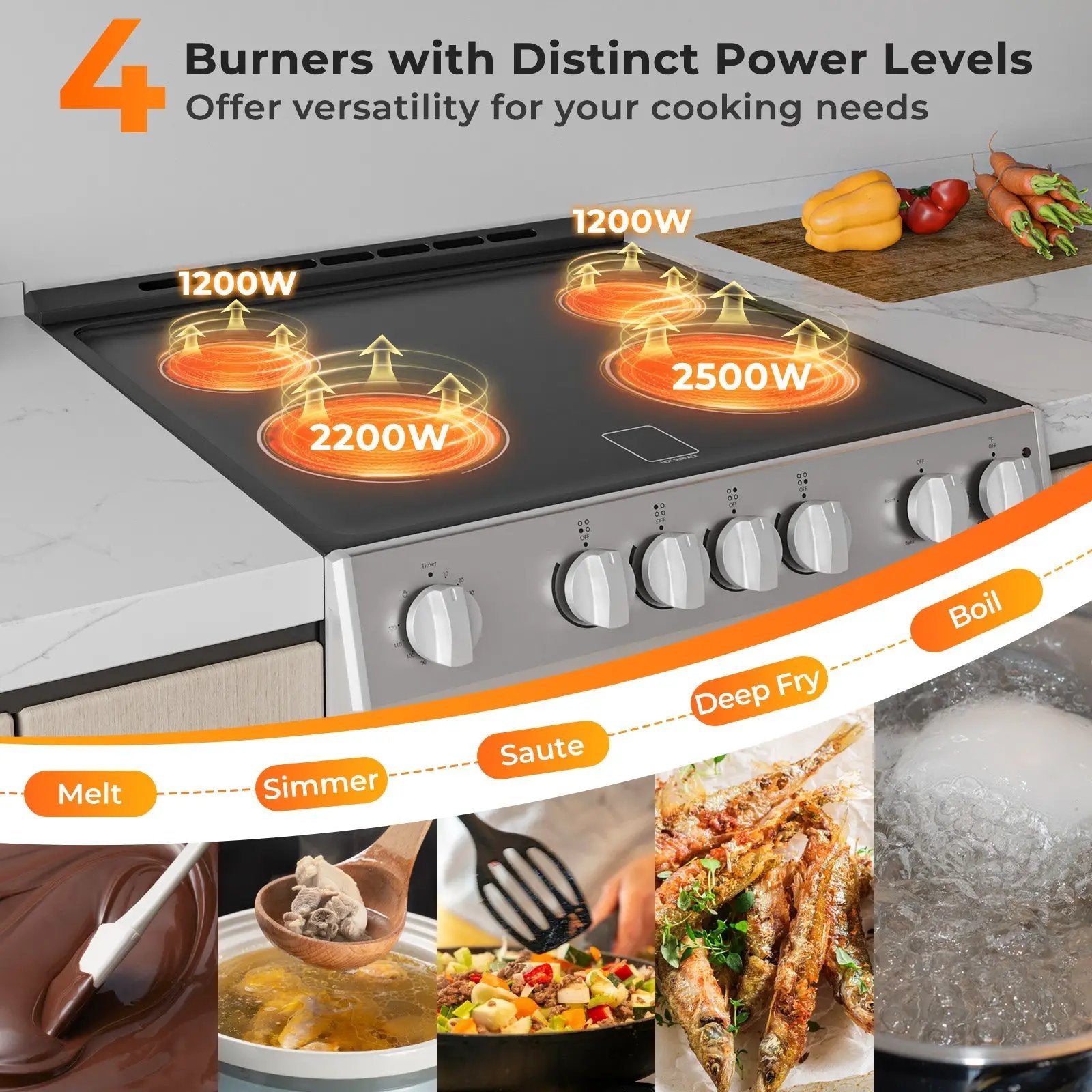 30 Inch Freestanding and Slide-in Kitchen Stove with 4 Burners Ceramic Cooktop-Silver by DirectDeals