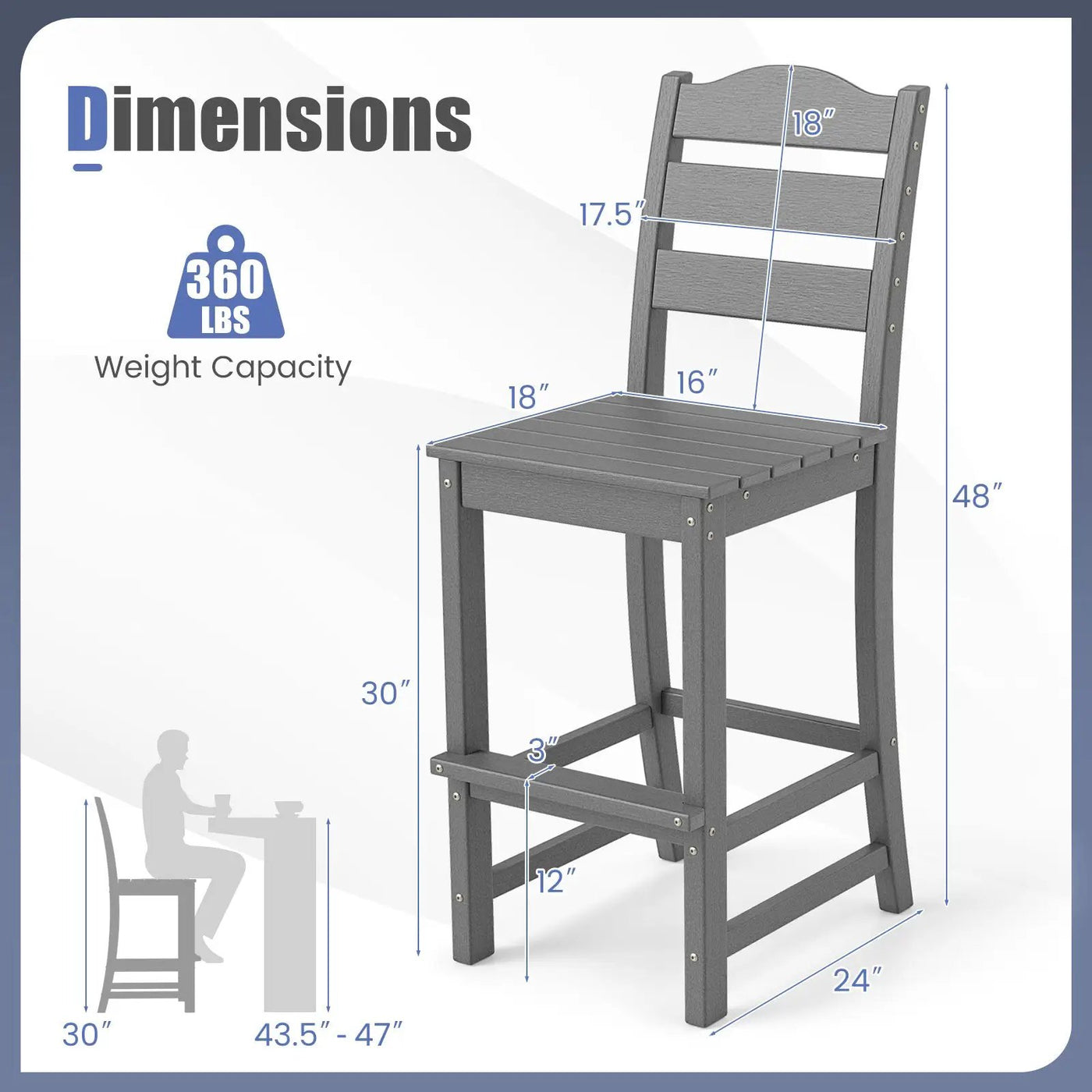 30 Inches Counter Height HDPE Bar Stool with Backrest and Footrest by DirectDeals