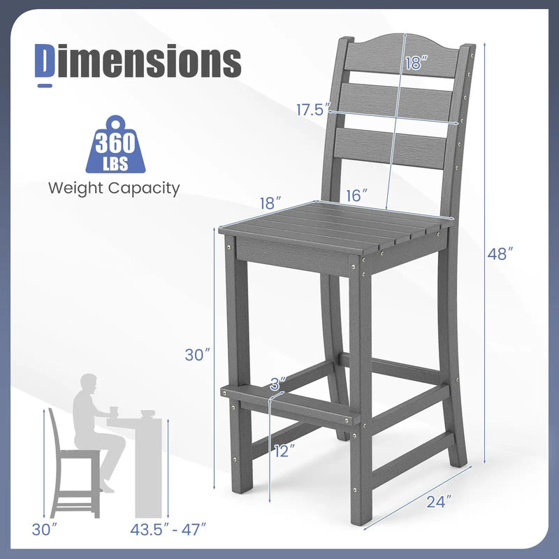 30 Inches Counter Height HDPE Bar Stool with Backrest and Footrest by DirectDeals