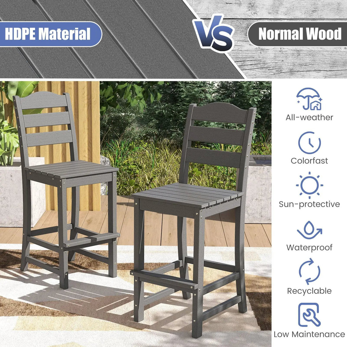30 Inches Counter Height HDPE Bar Stool with Backrest and Footrest by DirectDeals