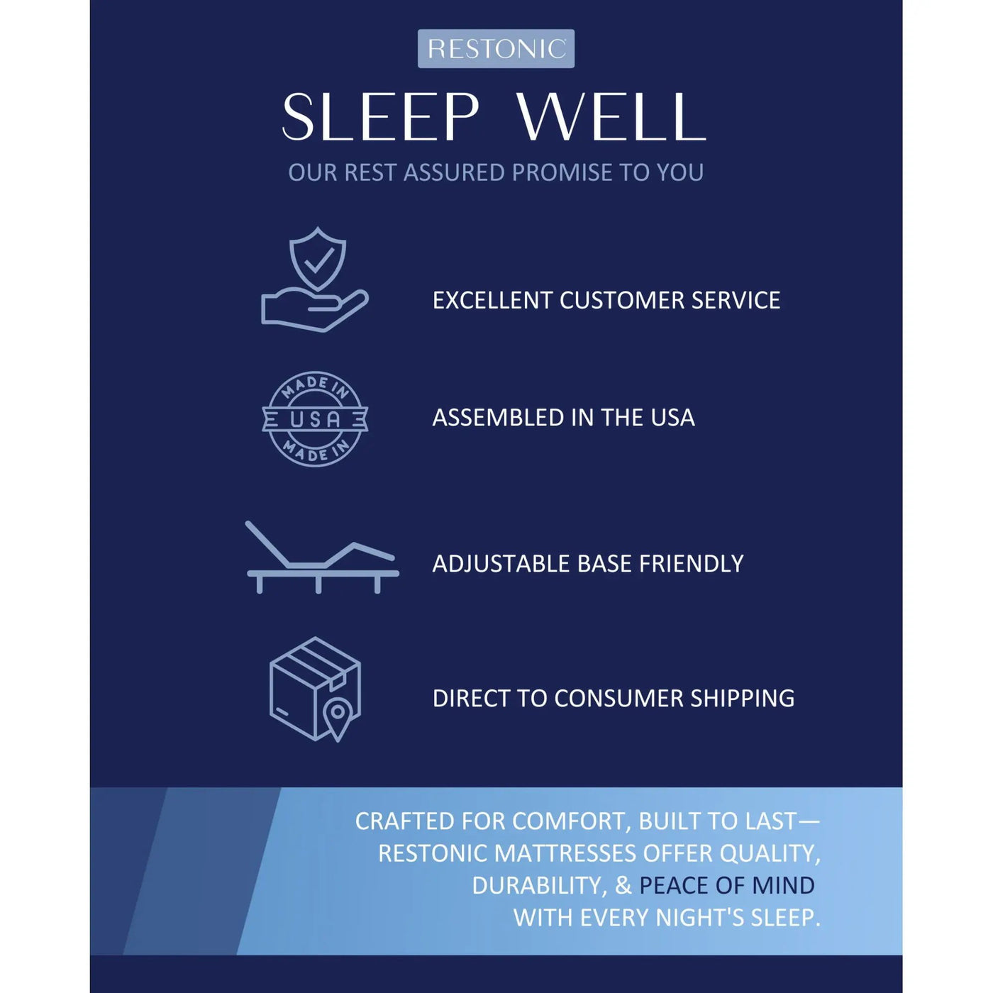 Tempagel - 13" Plush Mattress With Cooling Technology by HouseOfZazla
