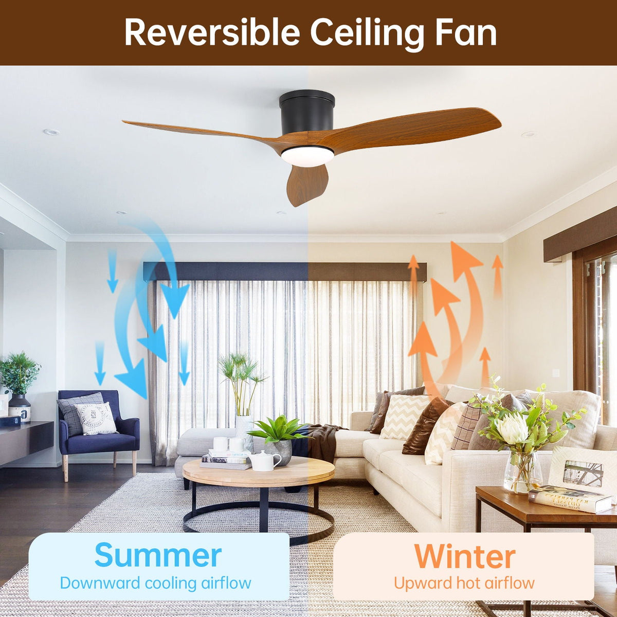 Flush Mount Ceiling Fan With Dimmable LED Light, 3 Blades, Reversible DC Motor Blades For Living Room, photo 8 of 21