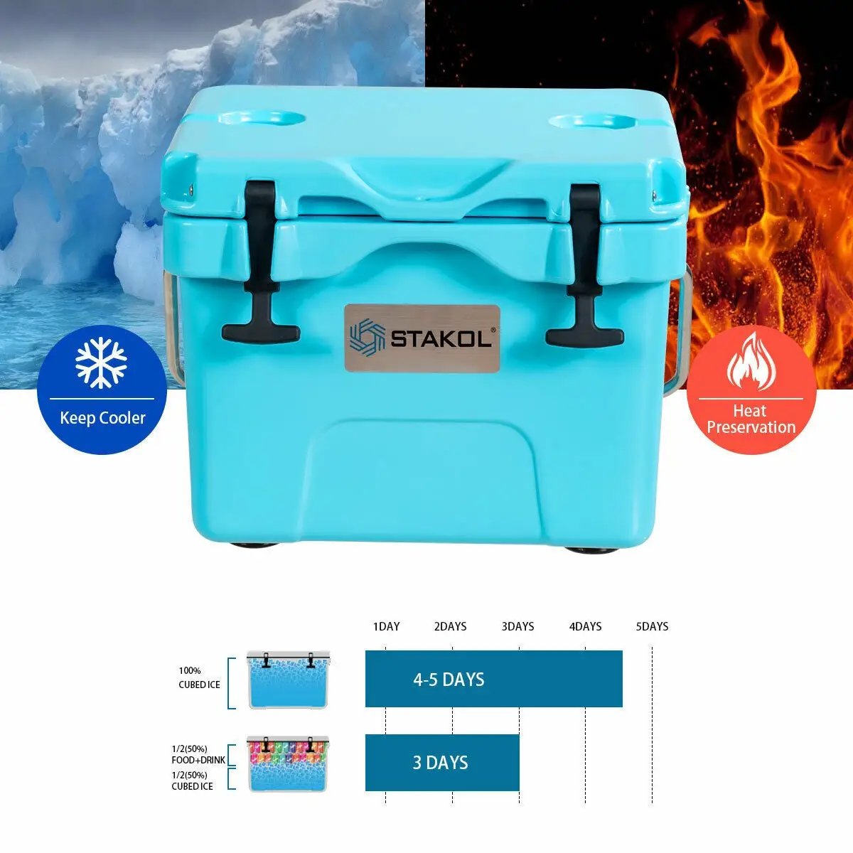 16 Quart 24-Can Capacity by DirectDeals