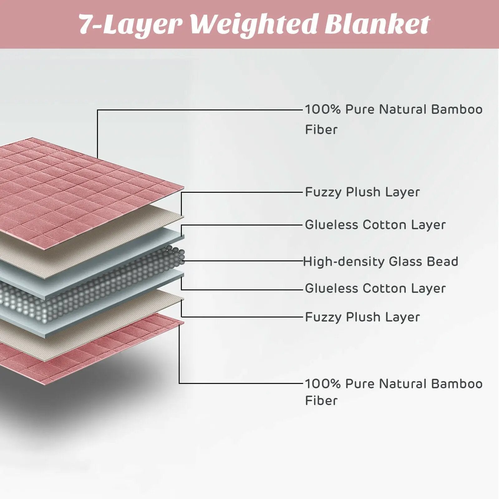 20 lbs 60" x 80" Heavy Weighted Soft Breathable Blanket with Natural Bamboo Fabric -Pink by DirectDeals