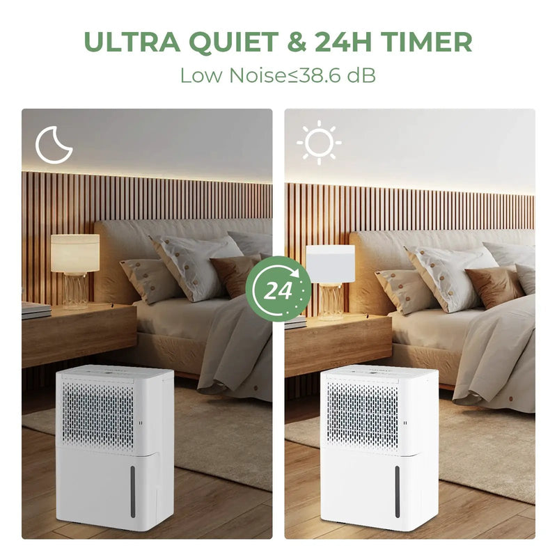 2000 Sq. Ft 32 Pint Dehumidifier with Continuous/Drying/Auto Mode-White by DirectDeals