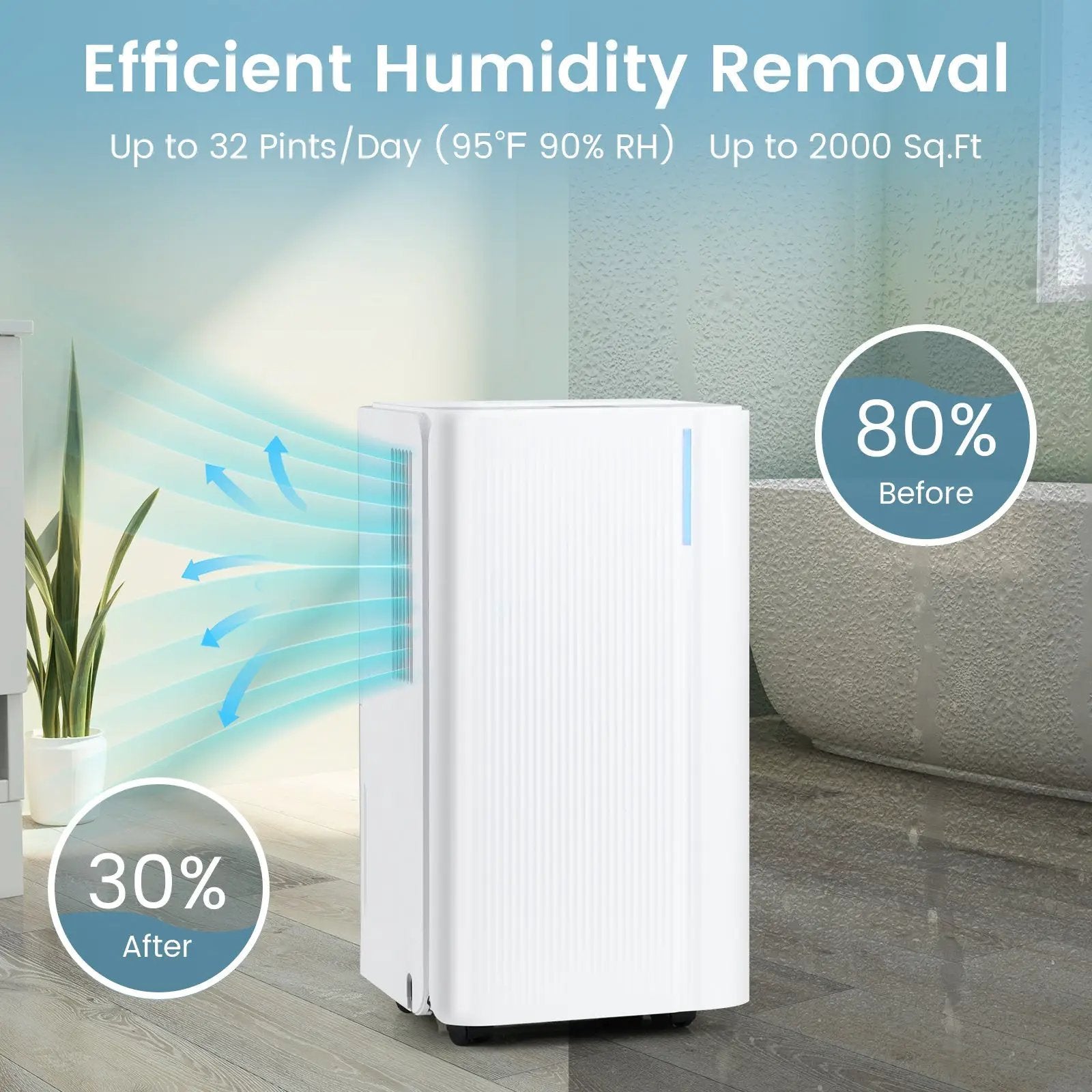 32 Pints 2000 Sq.ft Portable Dehumidifier for Home and Basement-White by DirectDeals