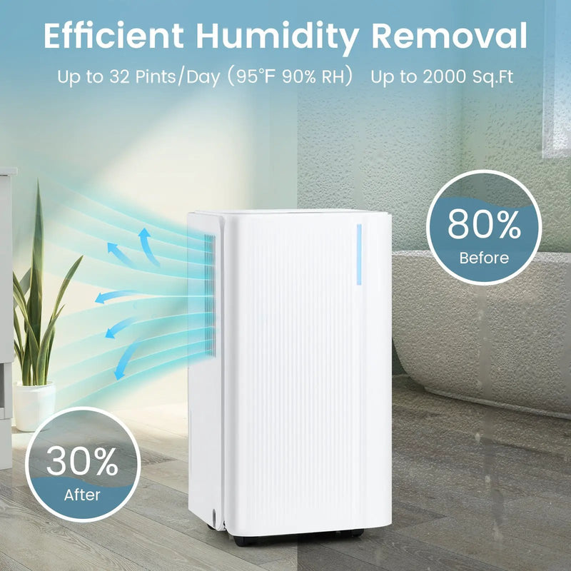 32 Pints 2000 Sq.ft Portable Dehumidifier for Home and Basement-White by DirectDeals