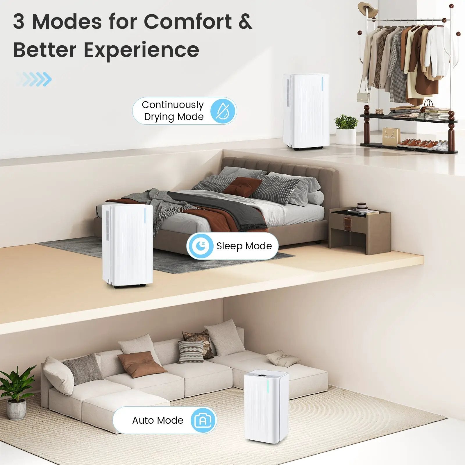 32 Pints 2000 Sq.ft Portable Dehumidifier for Home and Basement-White by DirectDeals