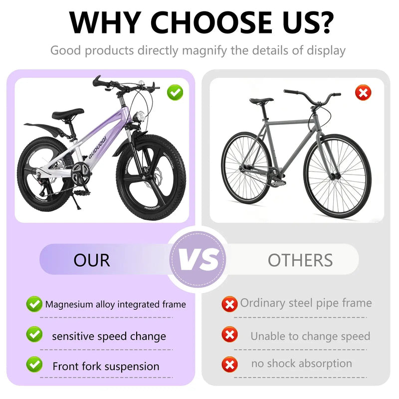 FKZNPJ 20 Inch Kids Mountain Bike by HouseOfZazla