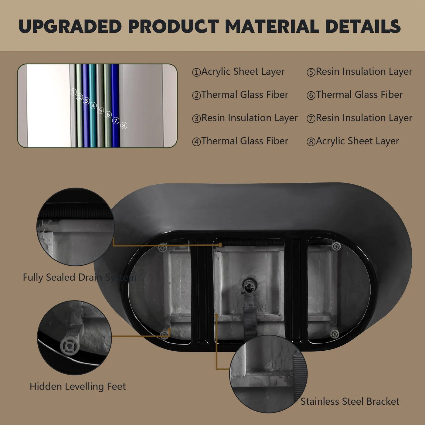 Glossy Freestanding Bathtub With Toe Tap Drain by HouseOfZazla