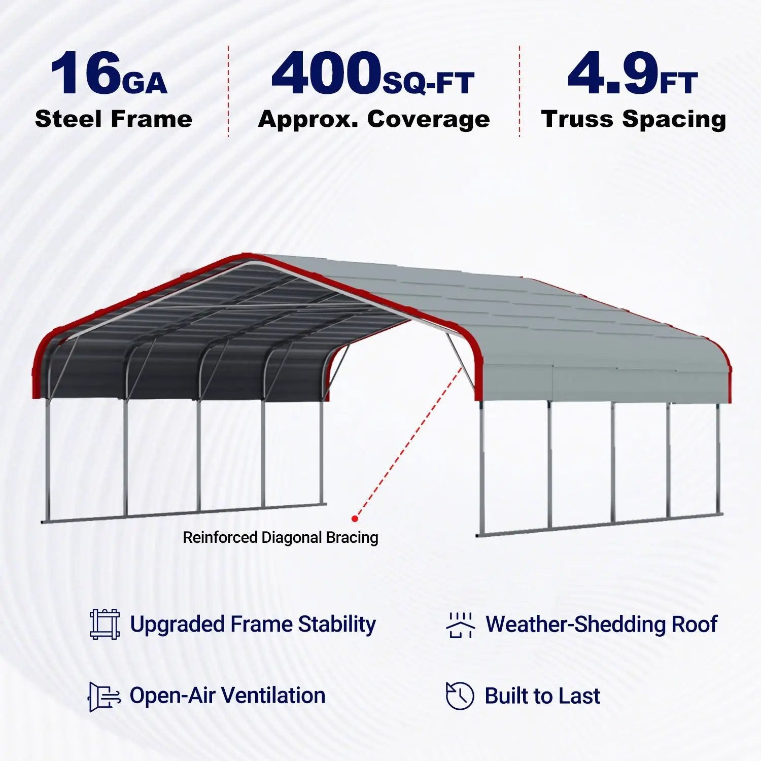 20x20 ft Heavy Duty Metal Garage Carport by Chery Industrial