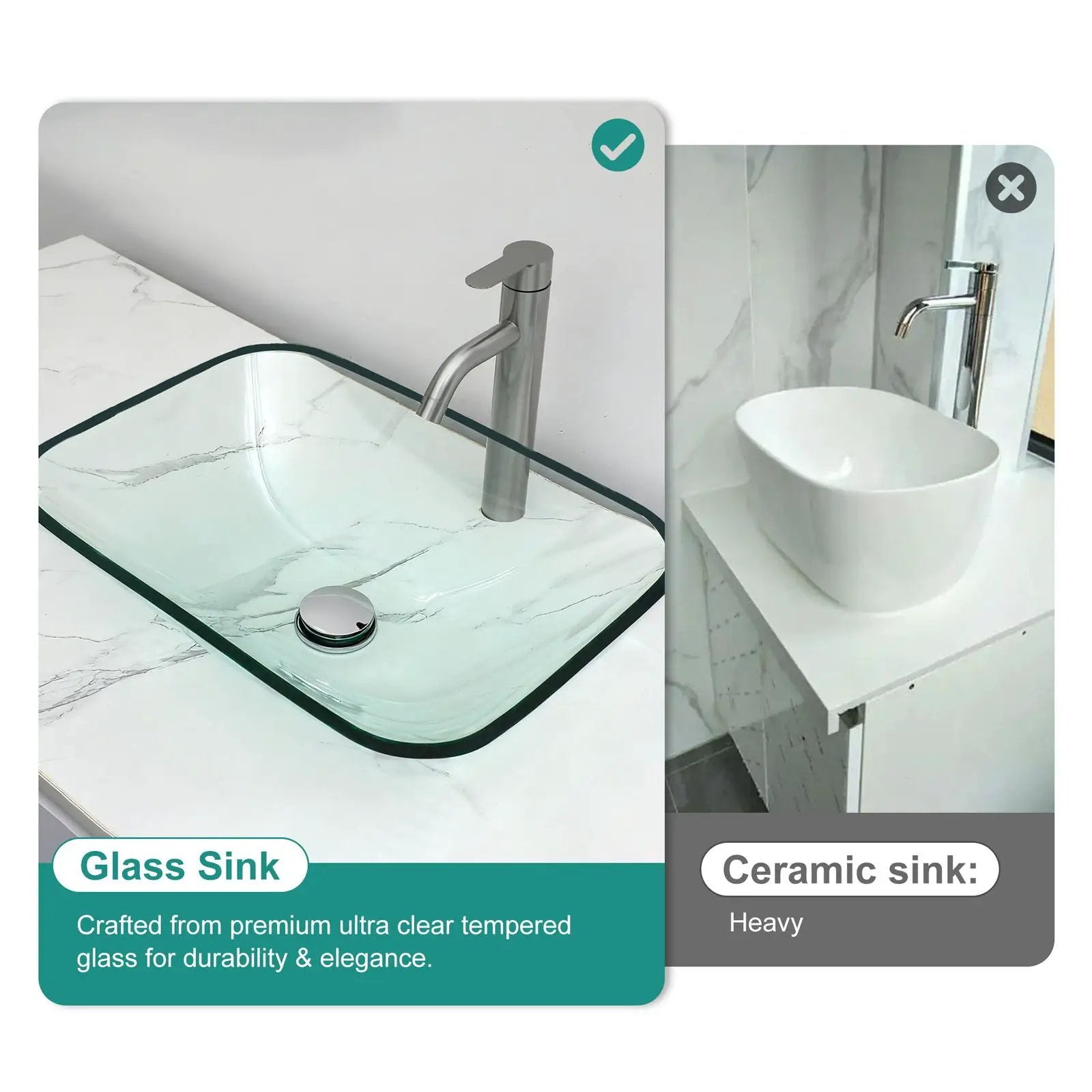 Clear Vessel Sink Rectangle Above Counter Bathroom Basin With Pop Up Drain, No Faucet - Clear by HouseOfZazla