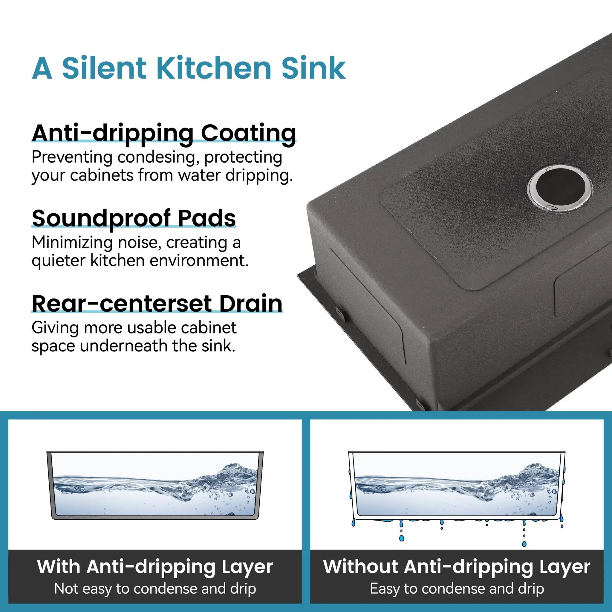 Stainless Steel Kitchen Sink, 33”x22” Single Bowl, Overmount, Brushed Finish by HouseOfZazla