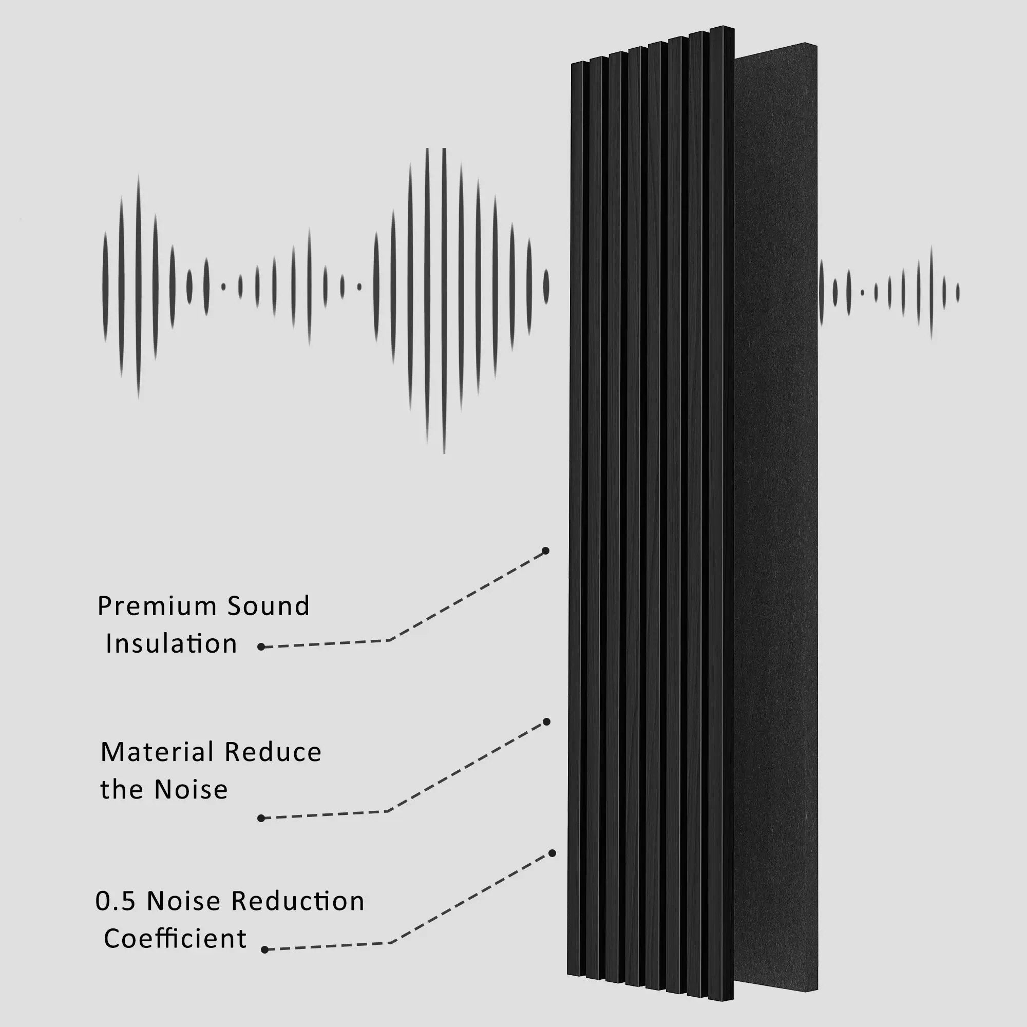2 Pack Acoustic Solid Wood Wall Panels by HouseOfZazla